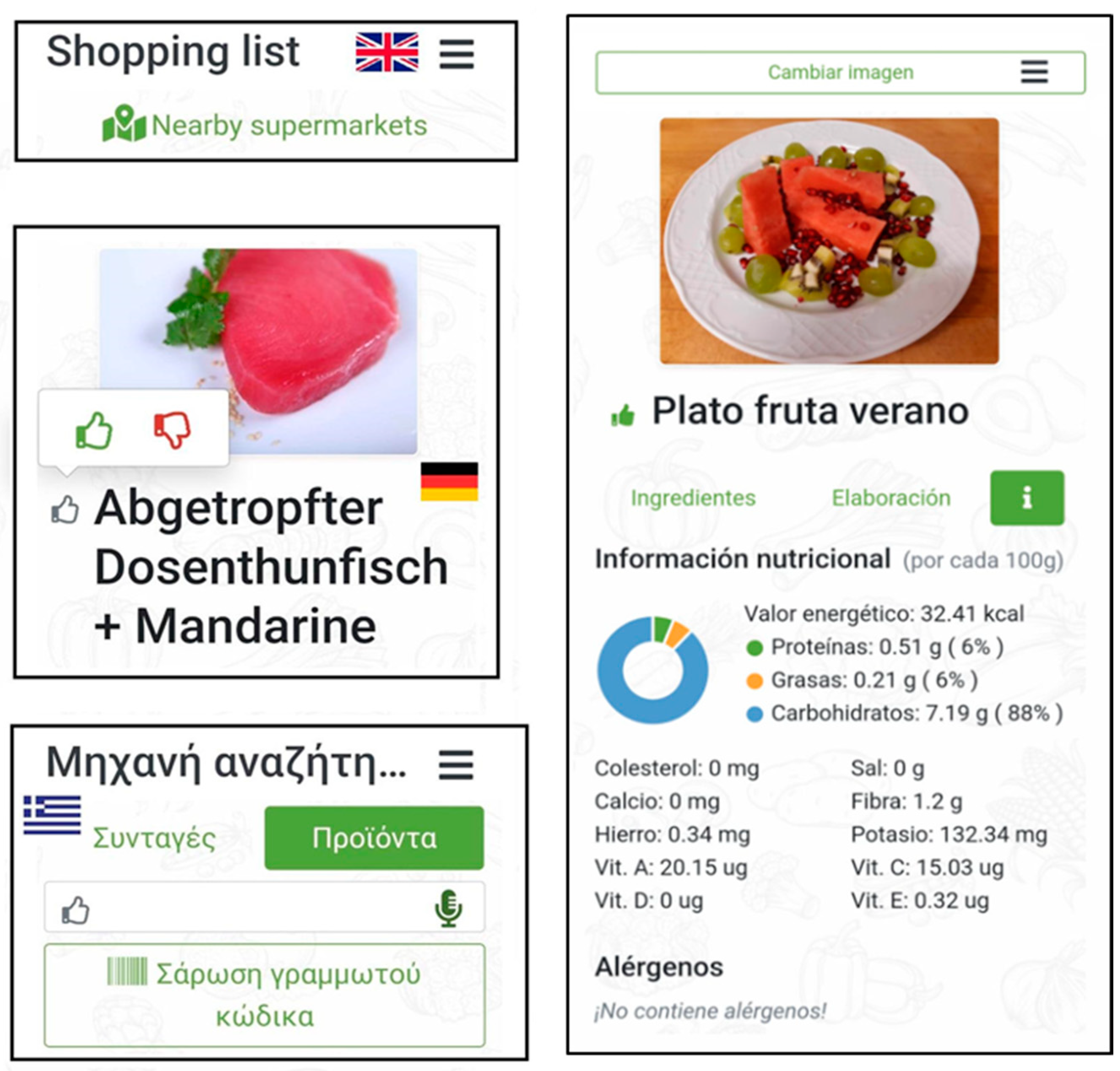 Nutrients 15 00276 g003 Nutrients 15 00276 g003