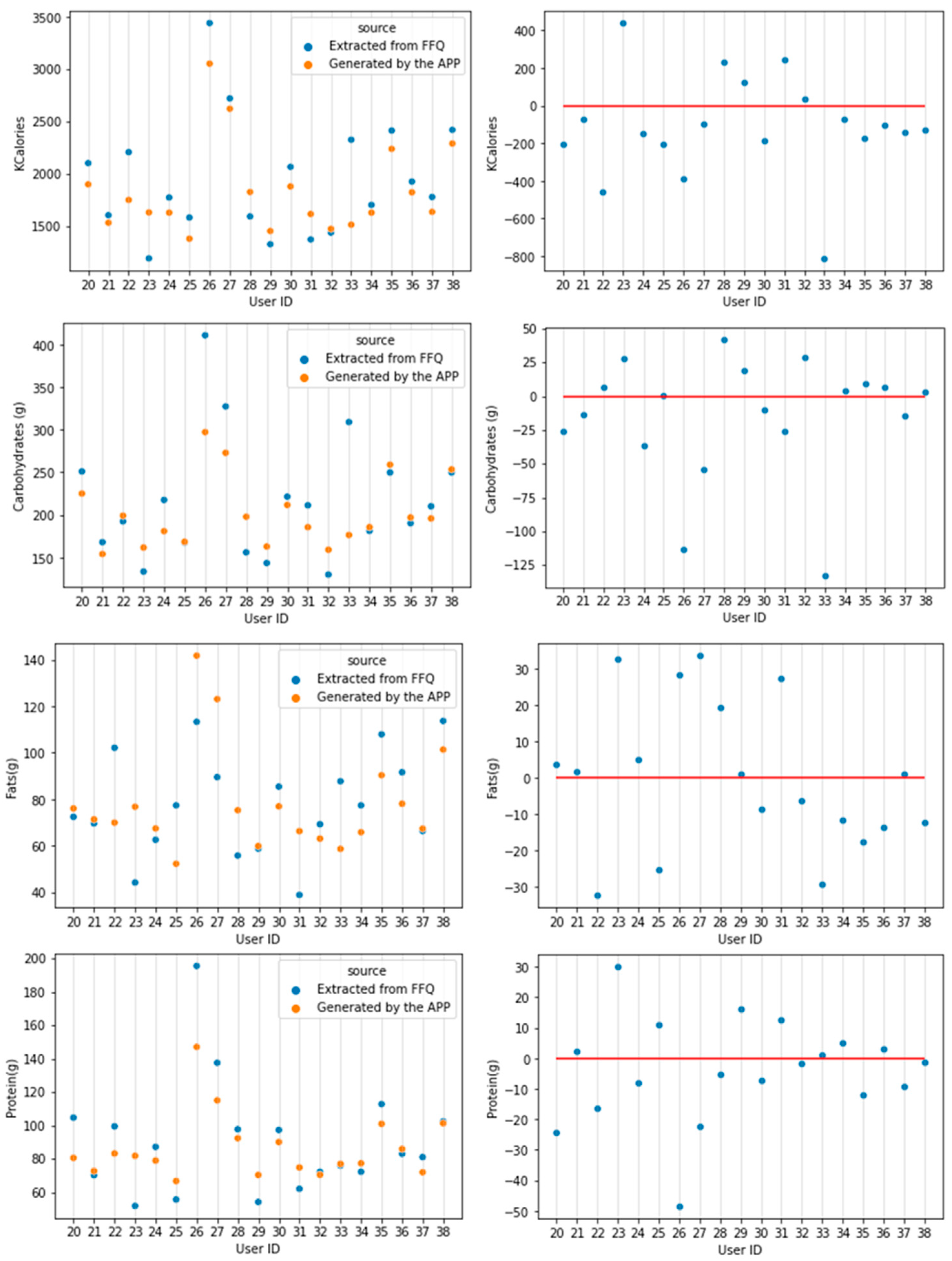 Nutrients 15 00276 g005 Nutrients 15 00276 g005