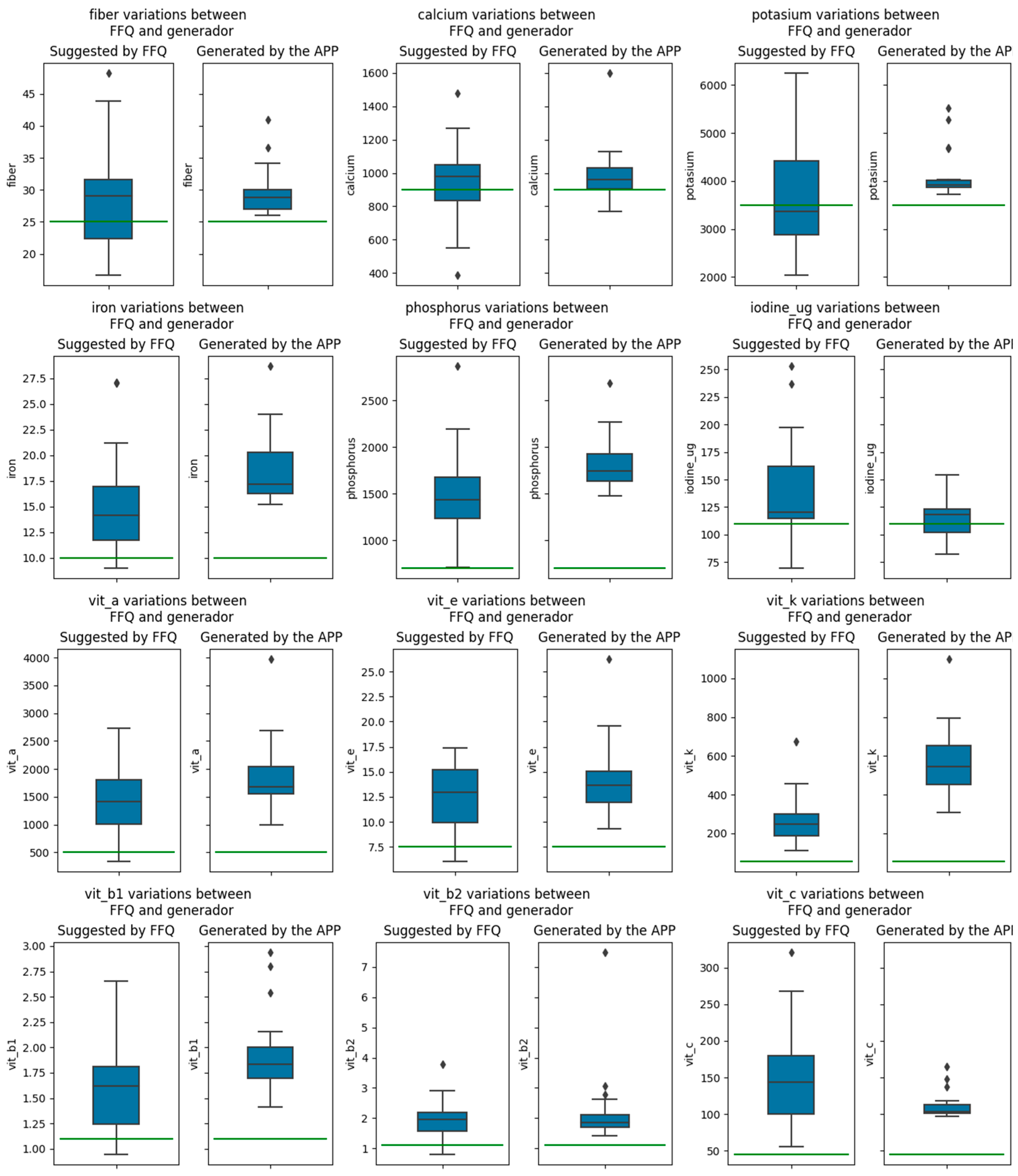 Nutrients 15 00276 g006 Nutrients 15 00276 g006