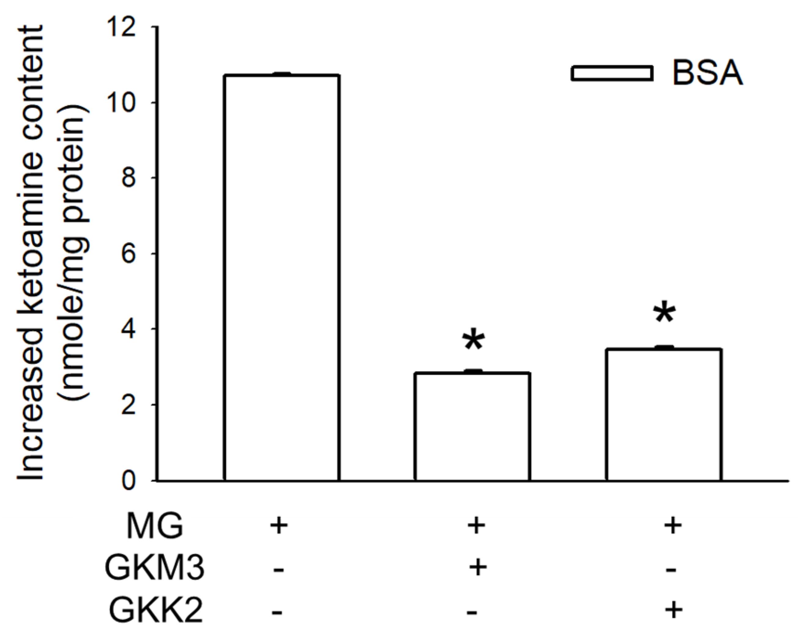 Nutrients 15 00277 g001