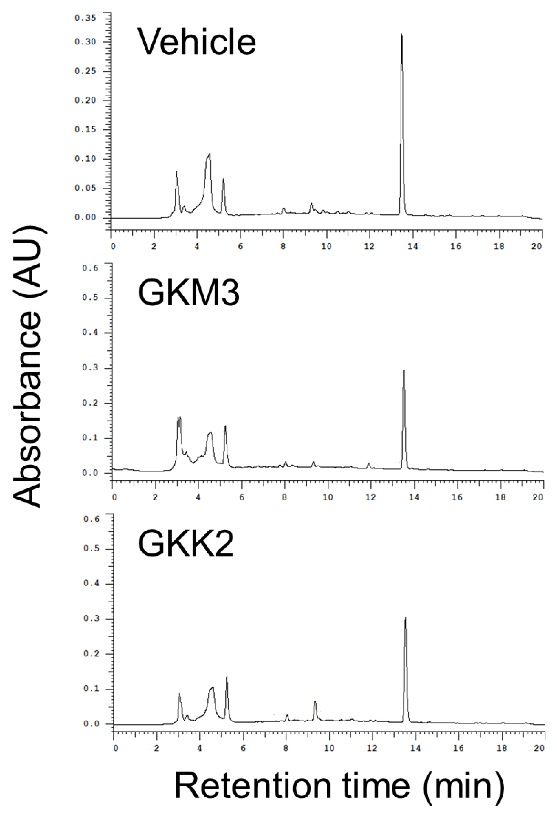 Nutrients 15 00277 g007