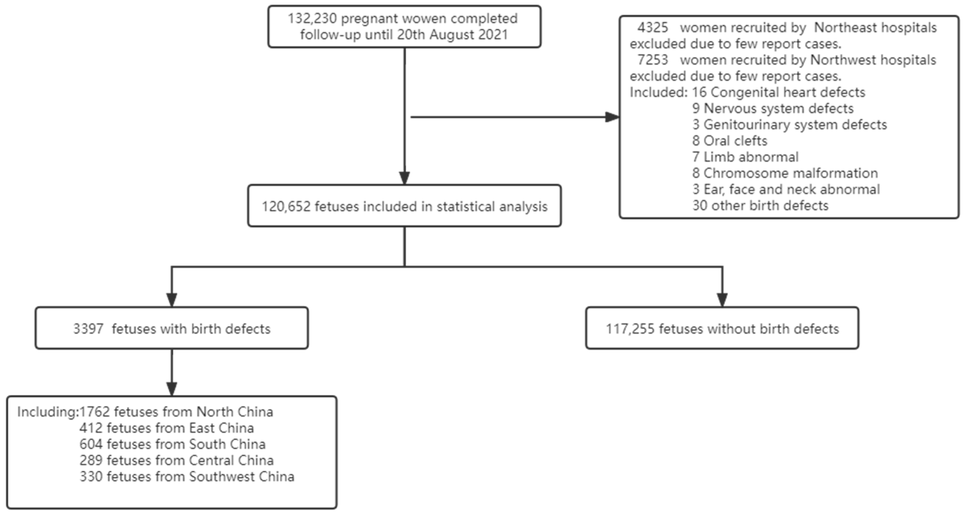 Nutrients 15 00279 g001