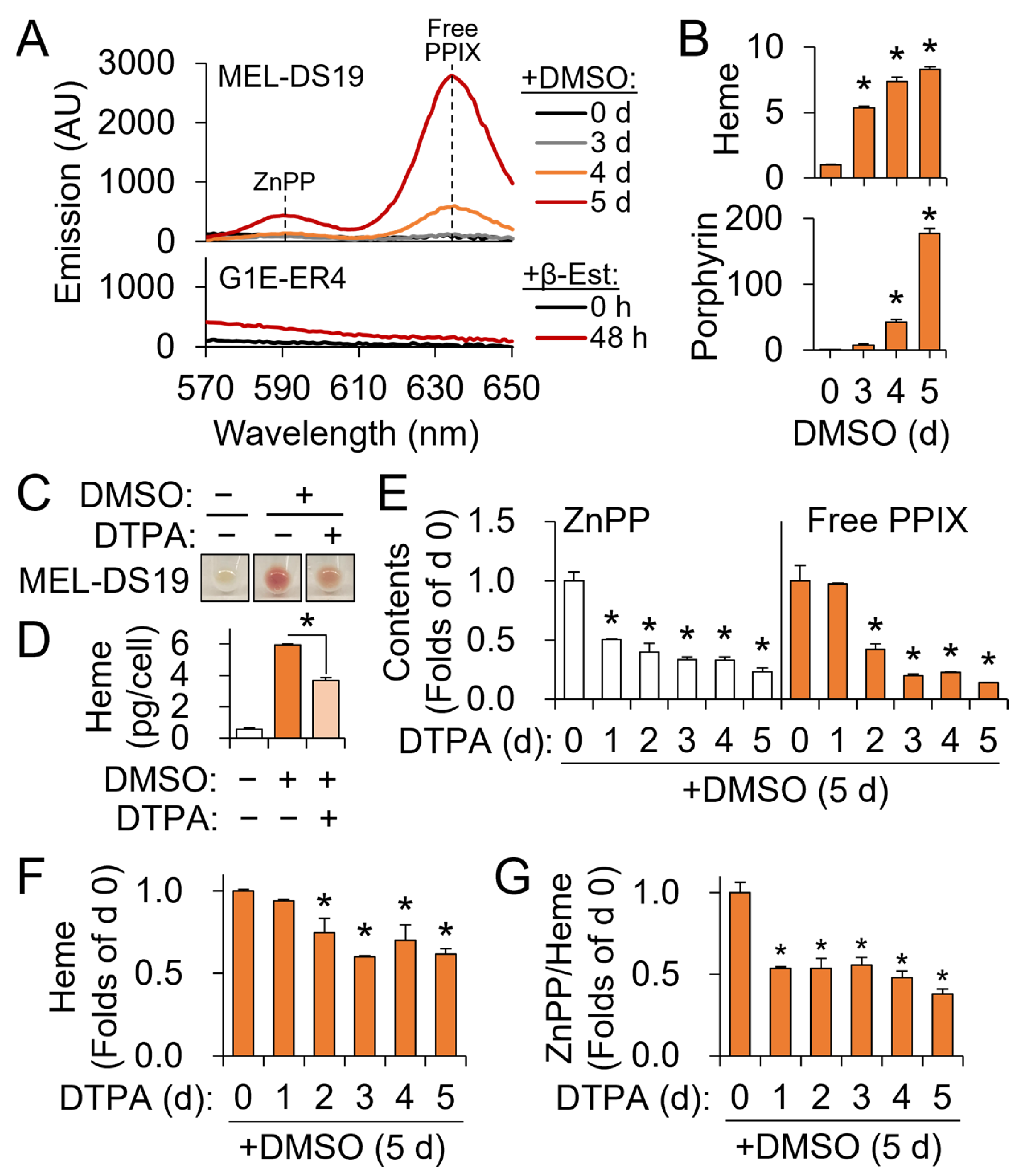 Nutrients 15 00281 g004 Nutrients 15 00281 g004