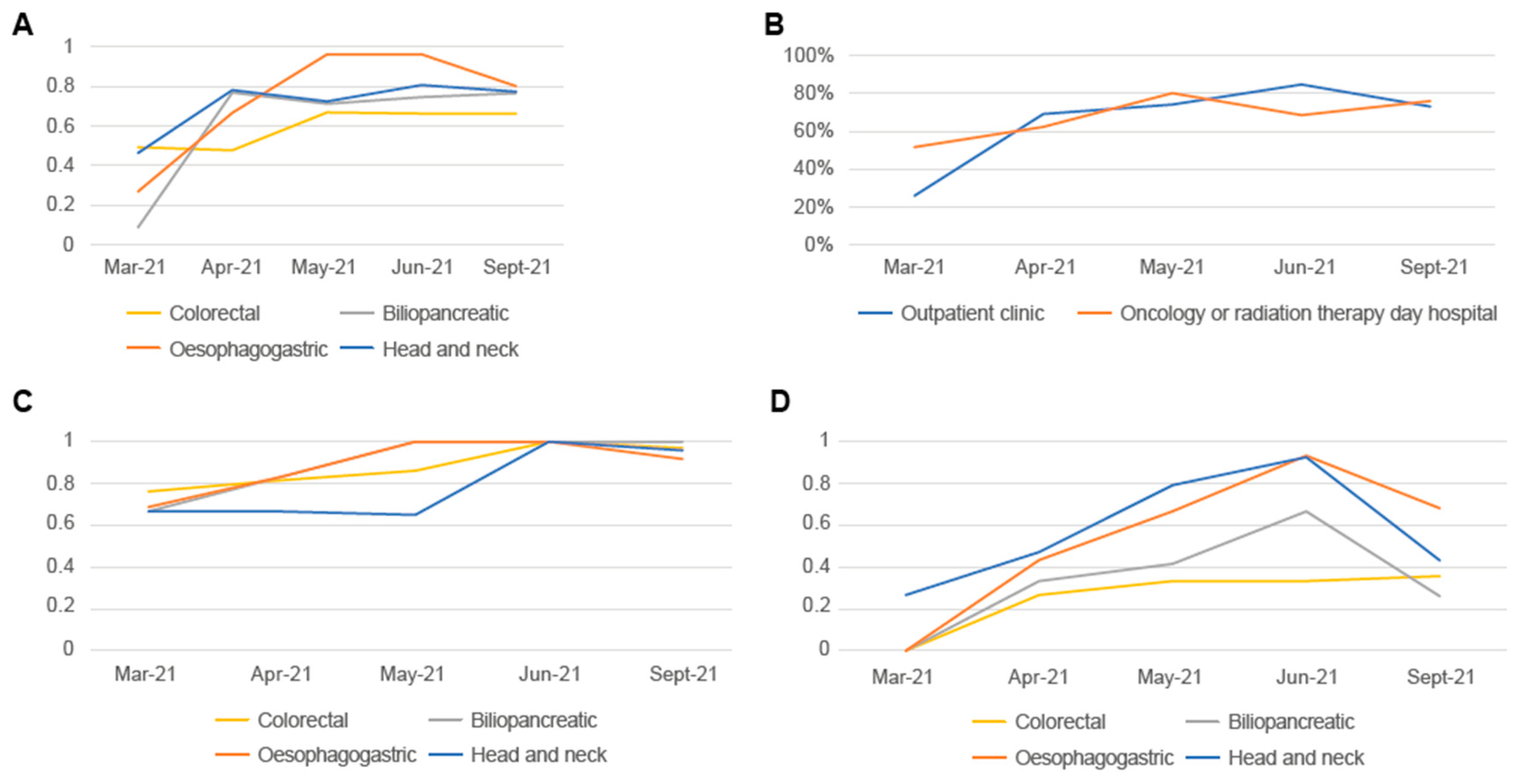 Nutrients 15 00292 g003 Nutrients 15 00292 g003