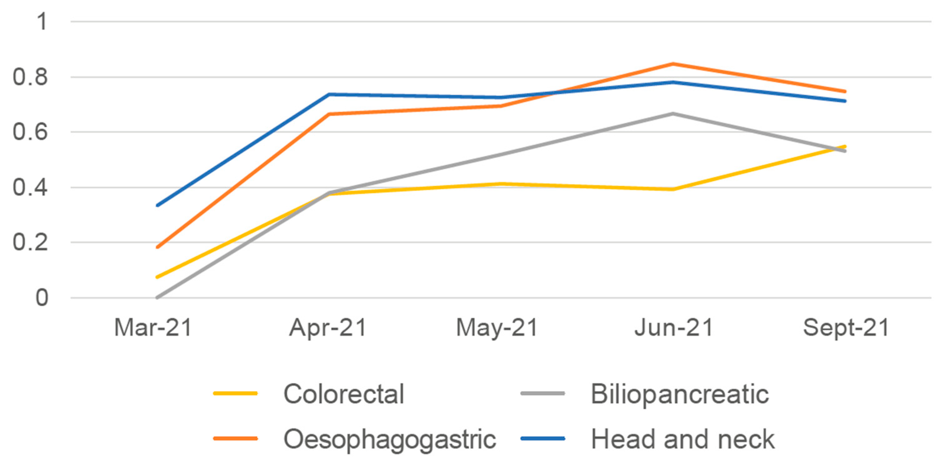 Nutrients 15 00292 g004 Nutrients 15 00292 g004