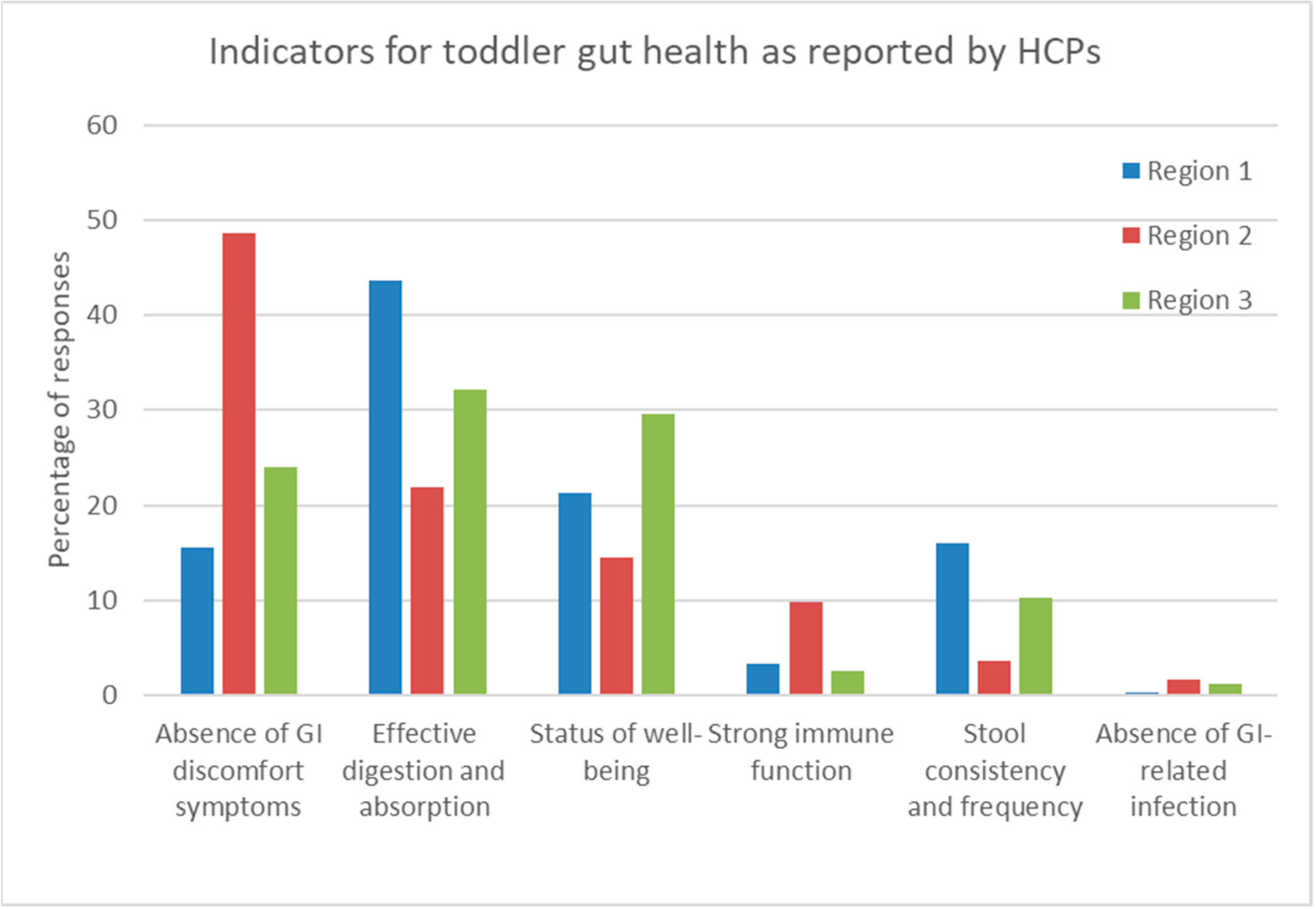 Nutrients 15 00298 g004 Nutrients 15 00298 g004