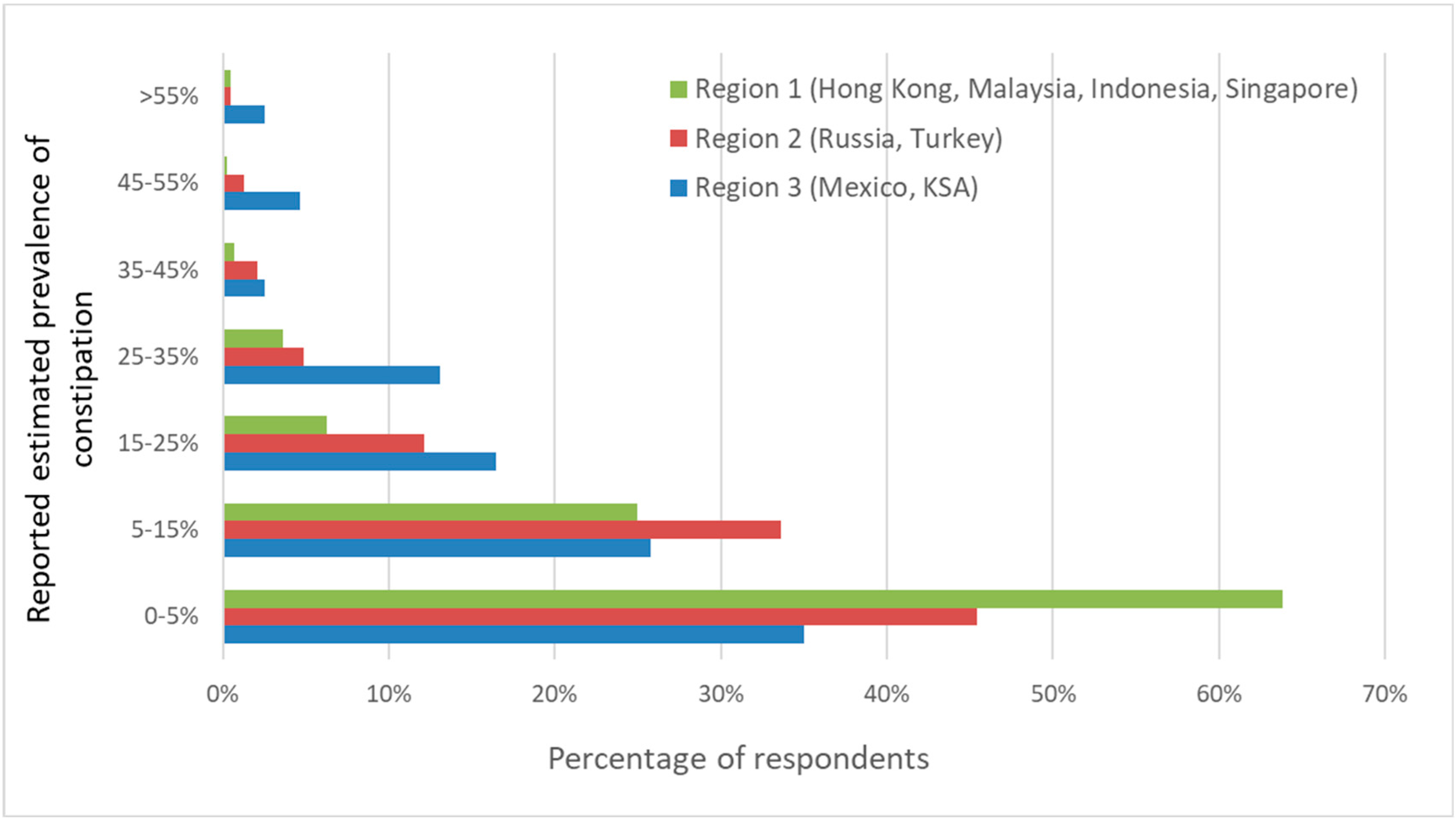 Nutrients 15 00298 g005 Nutrients 15 00298 g005