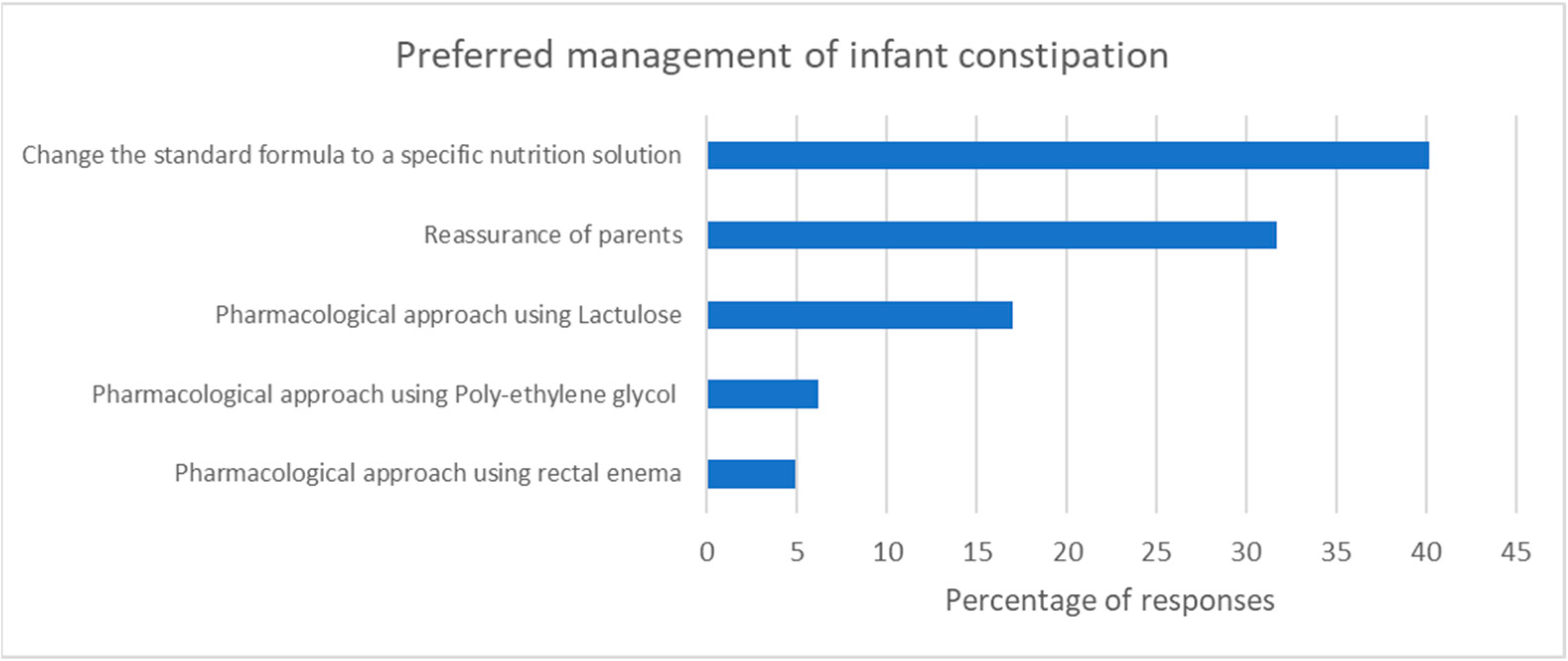 Nutrients 15 00298 g006 Nutrients 15 00298 g006