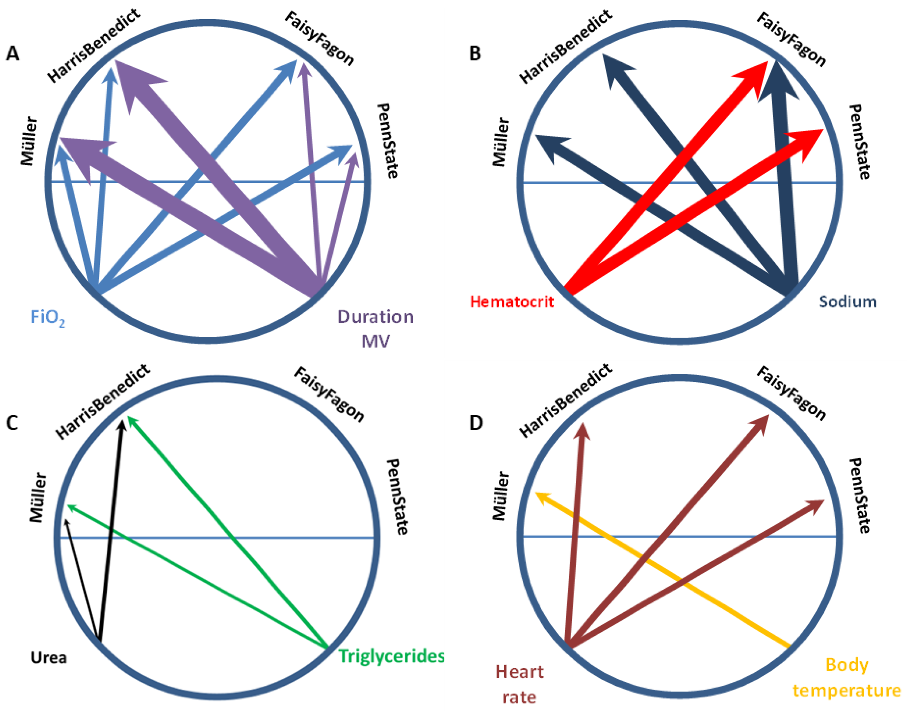 Nutrients 15 00303 g003 Nutrients 15 00303 g003