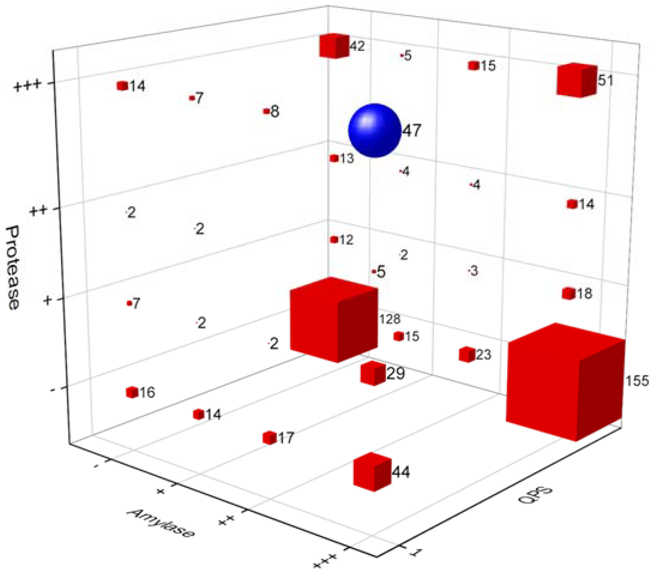 Nutrients 15 00309 g002 Nutrients 15 00309 g002