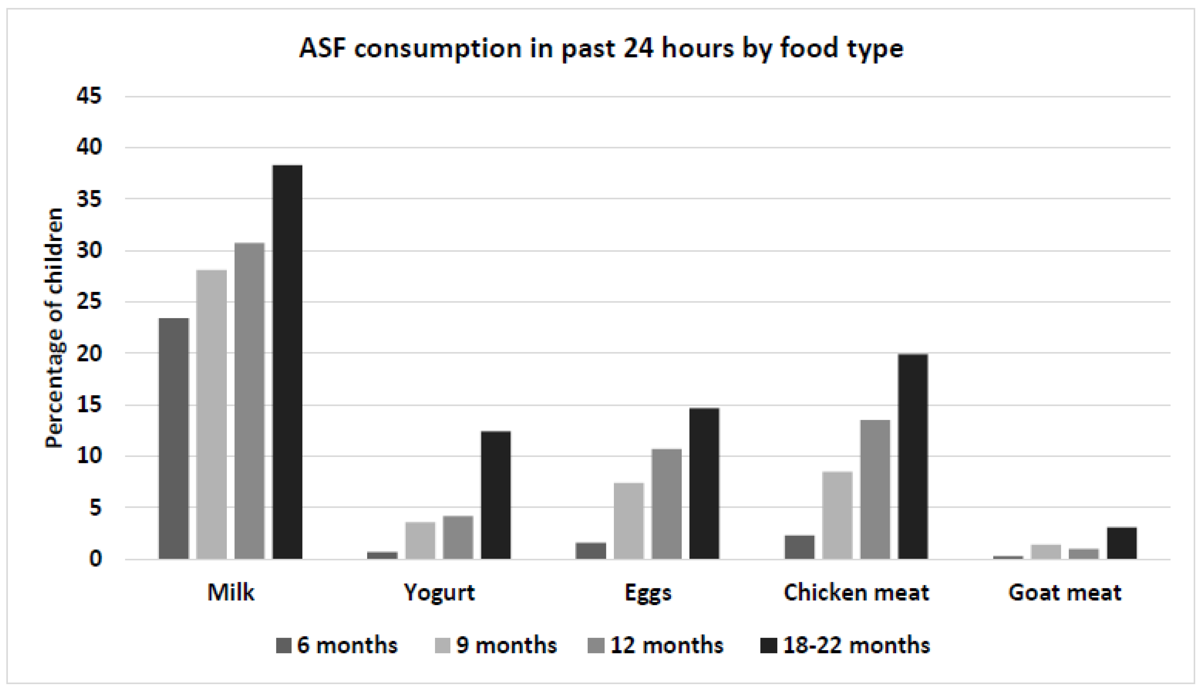 Nutrients 15 00315 g0a2 Nutrients 15 00315 g0a2