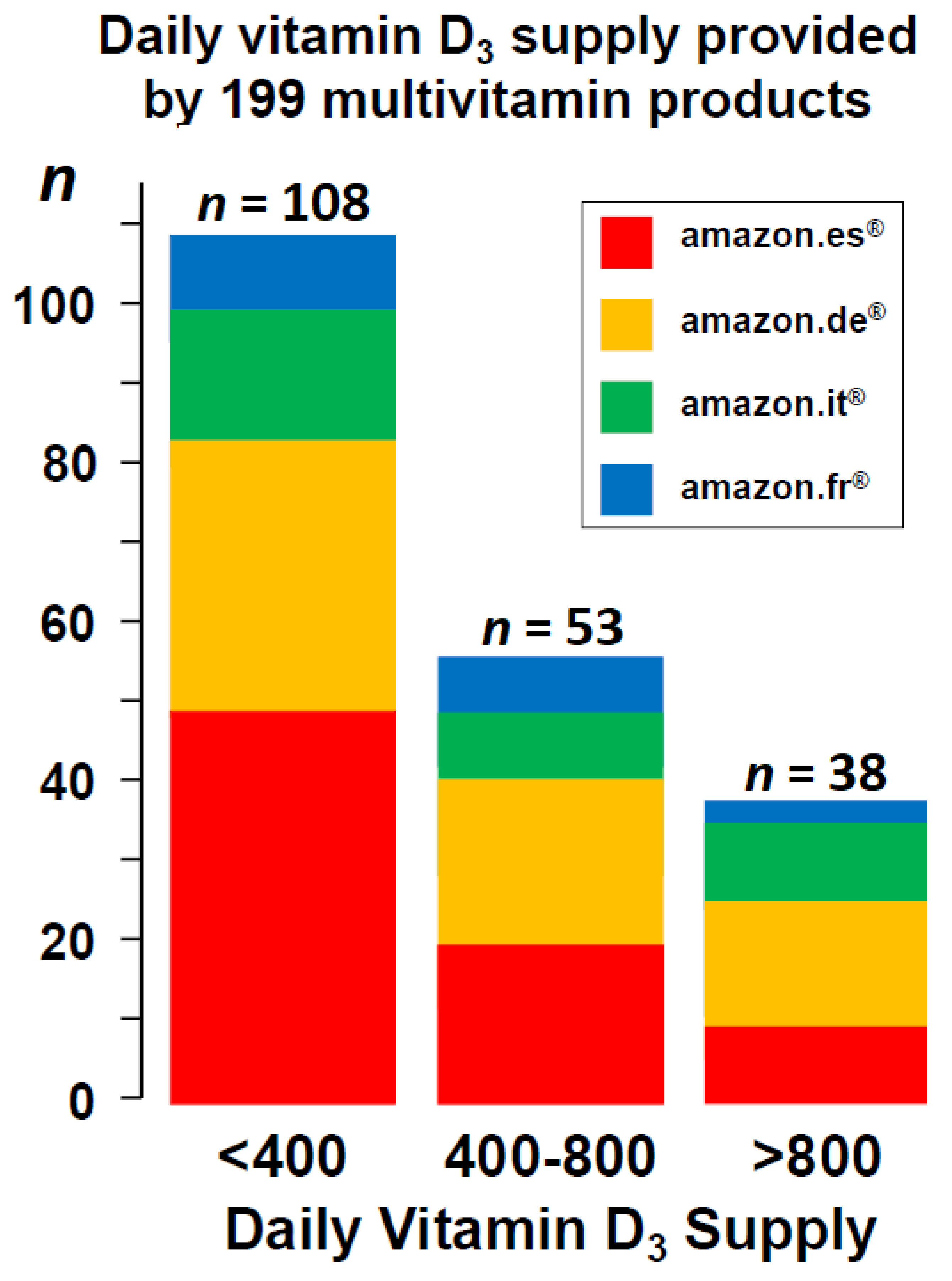 Nutrients 15 00326 g001 Nutrients 15 00326 g001