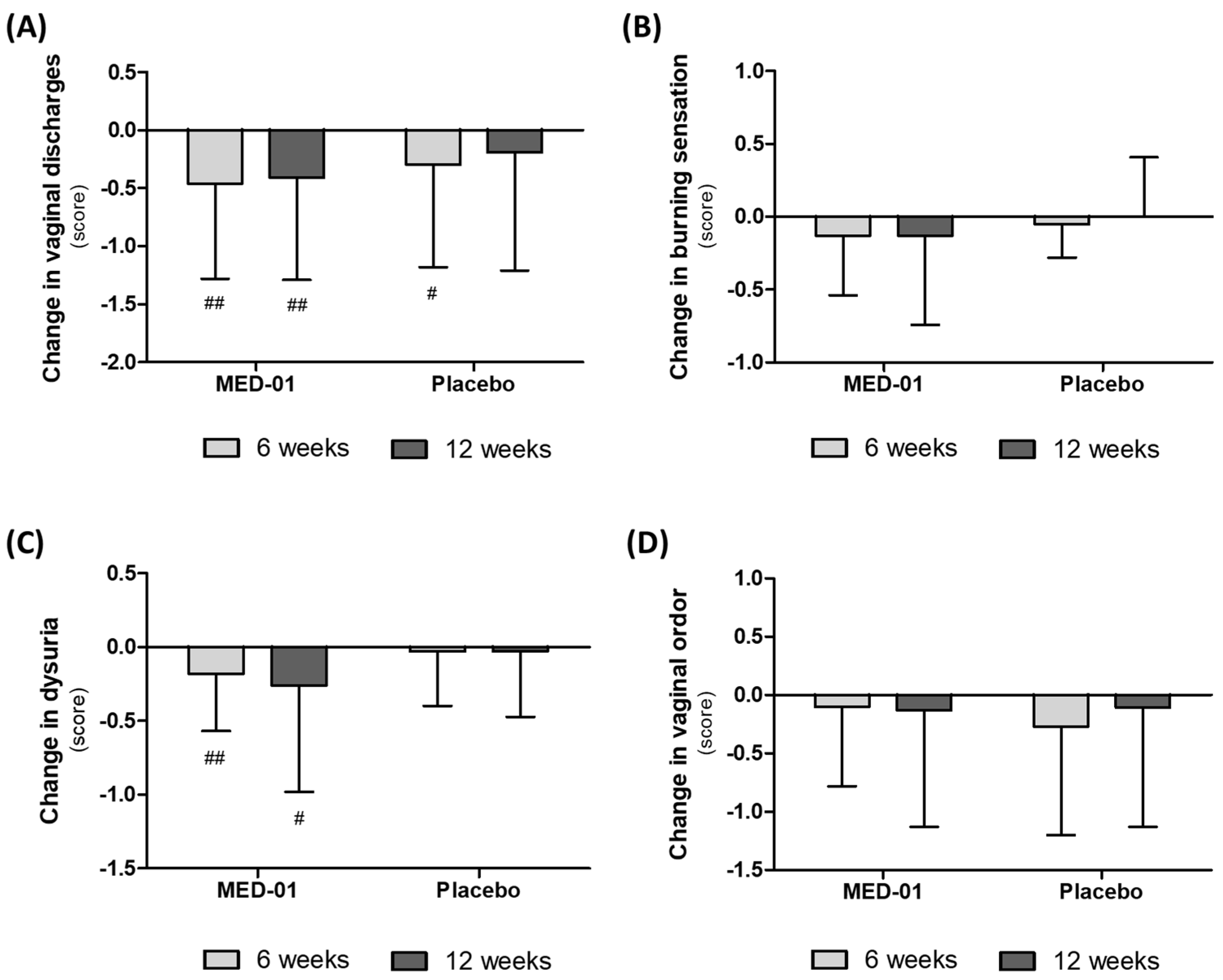 Nutrients 15 00331 g003