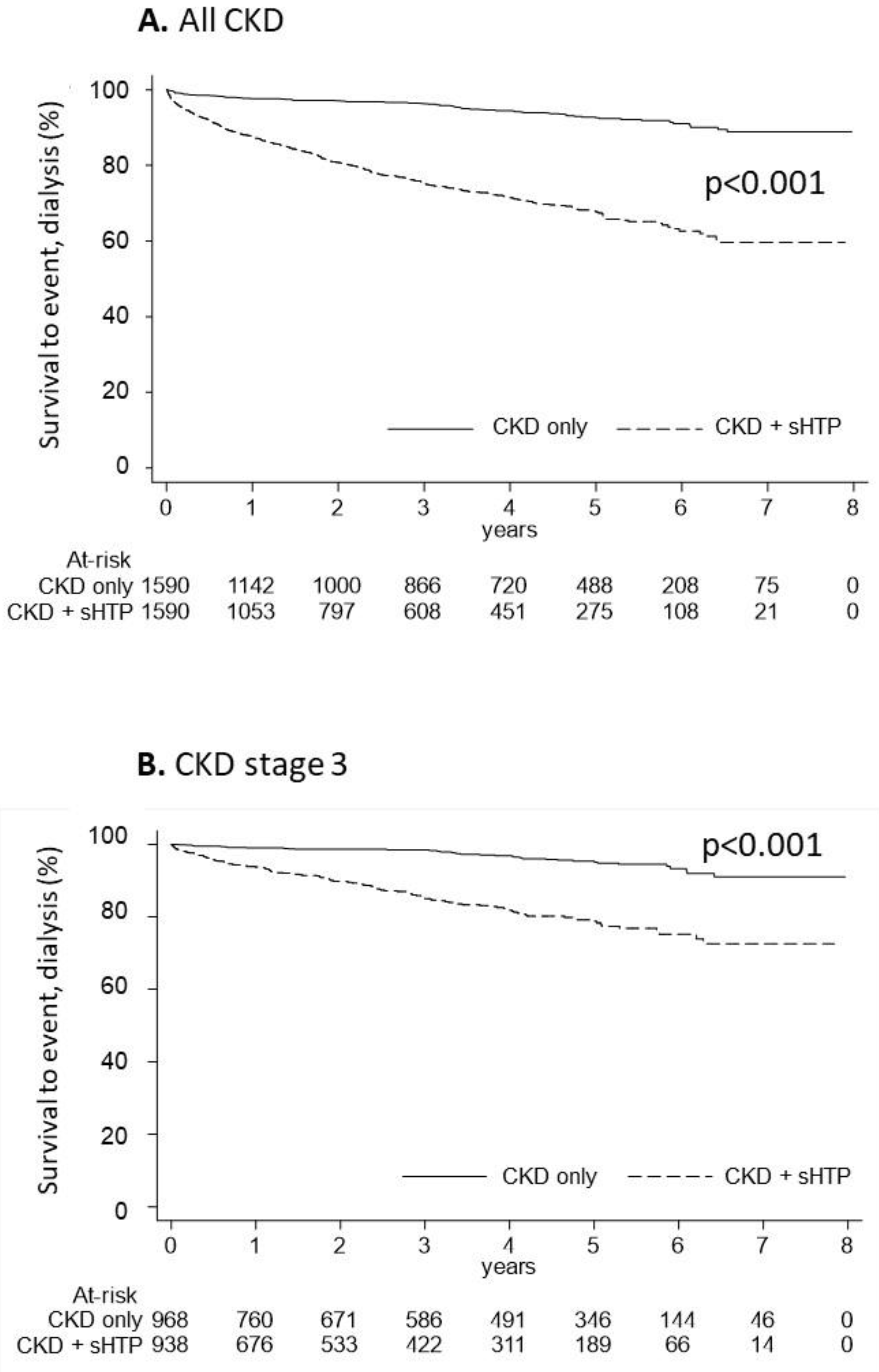 Nutrients 15 00336 g003 Nutrients 15 00336 g003