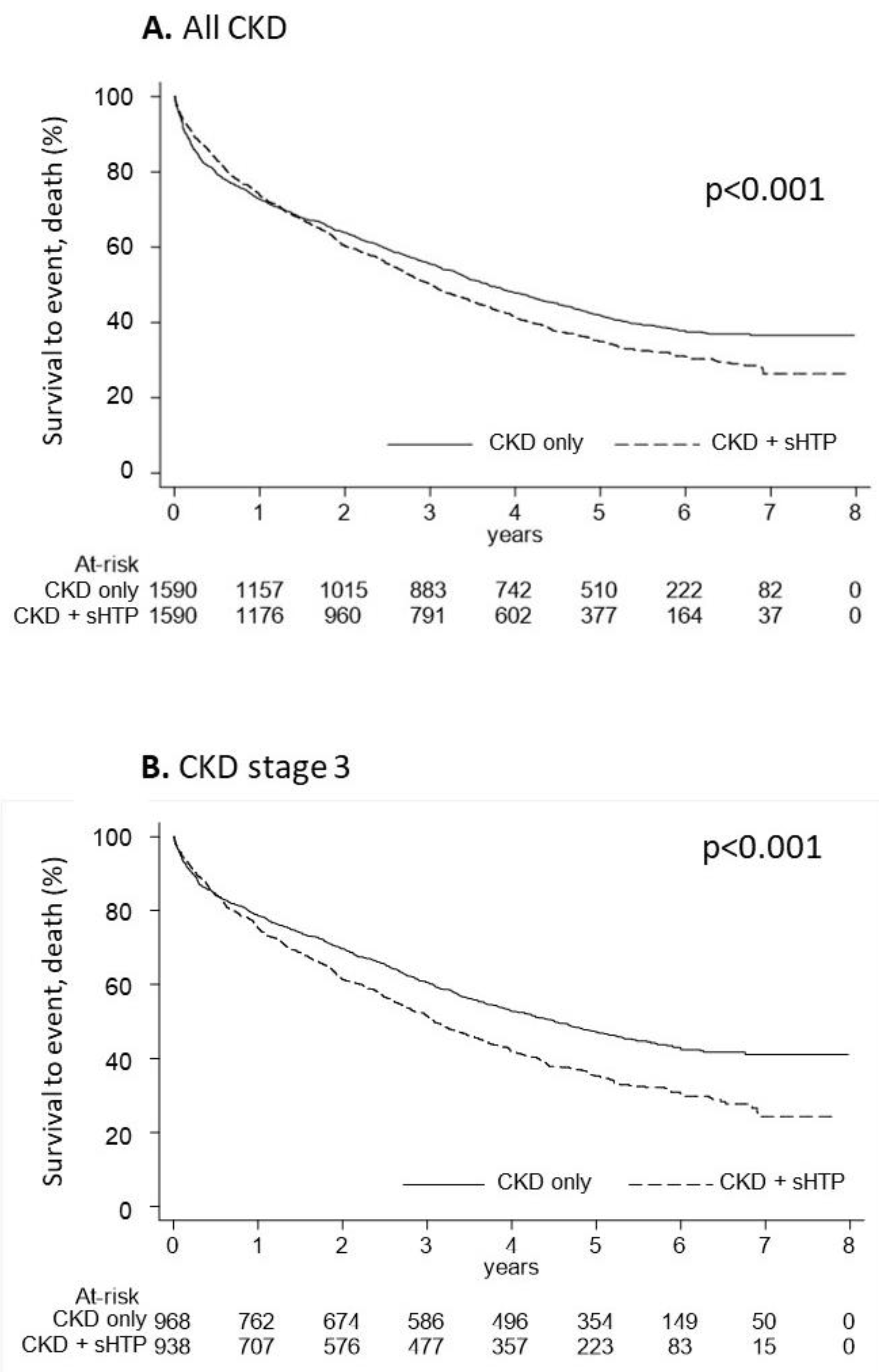 Nutrients 15 00336 g004 Nutrients 15 00336 g004