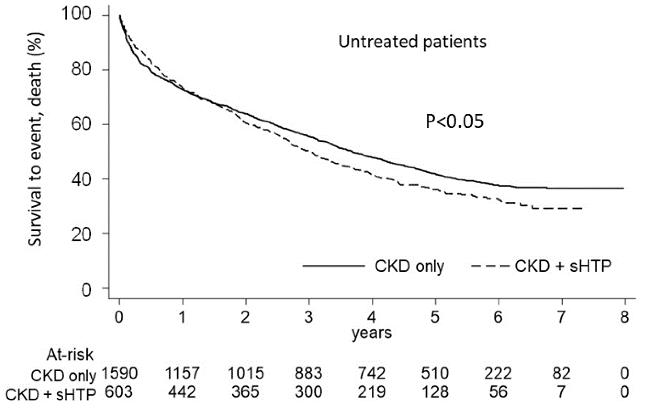 Nutrients 15 00336 g006 Nutrients 15 00336 g006