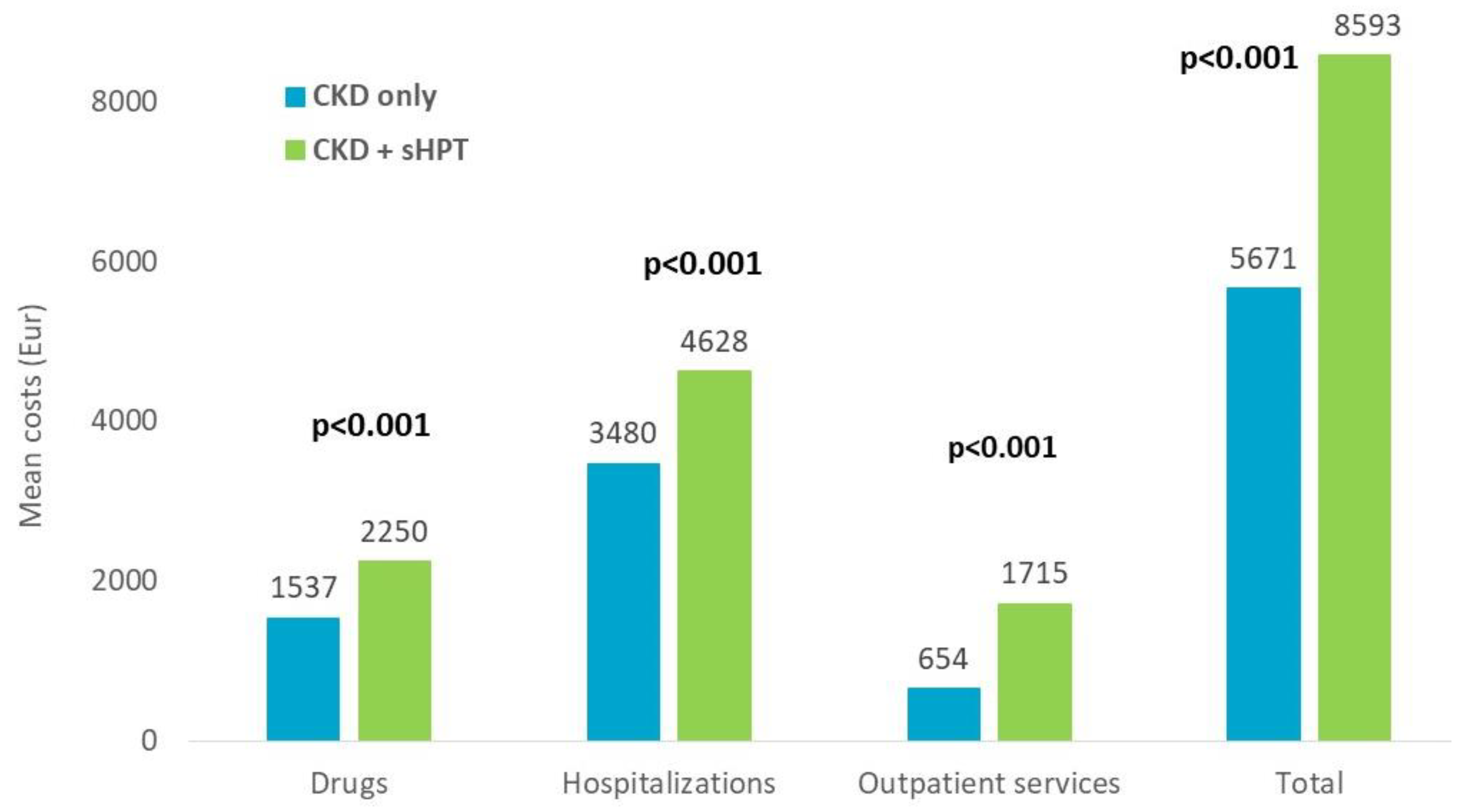 Nutrients 15 00336 g007 Nutrients 15 00336 g007