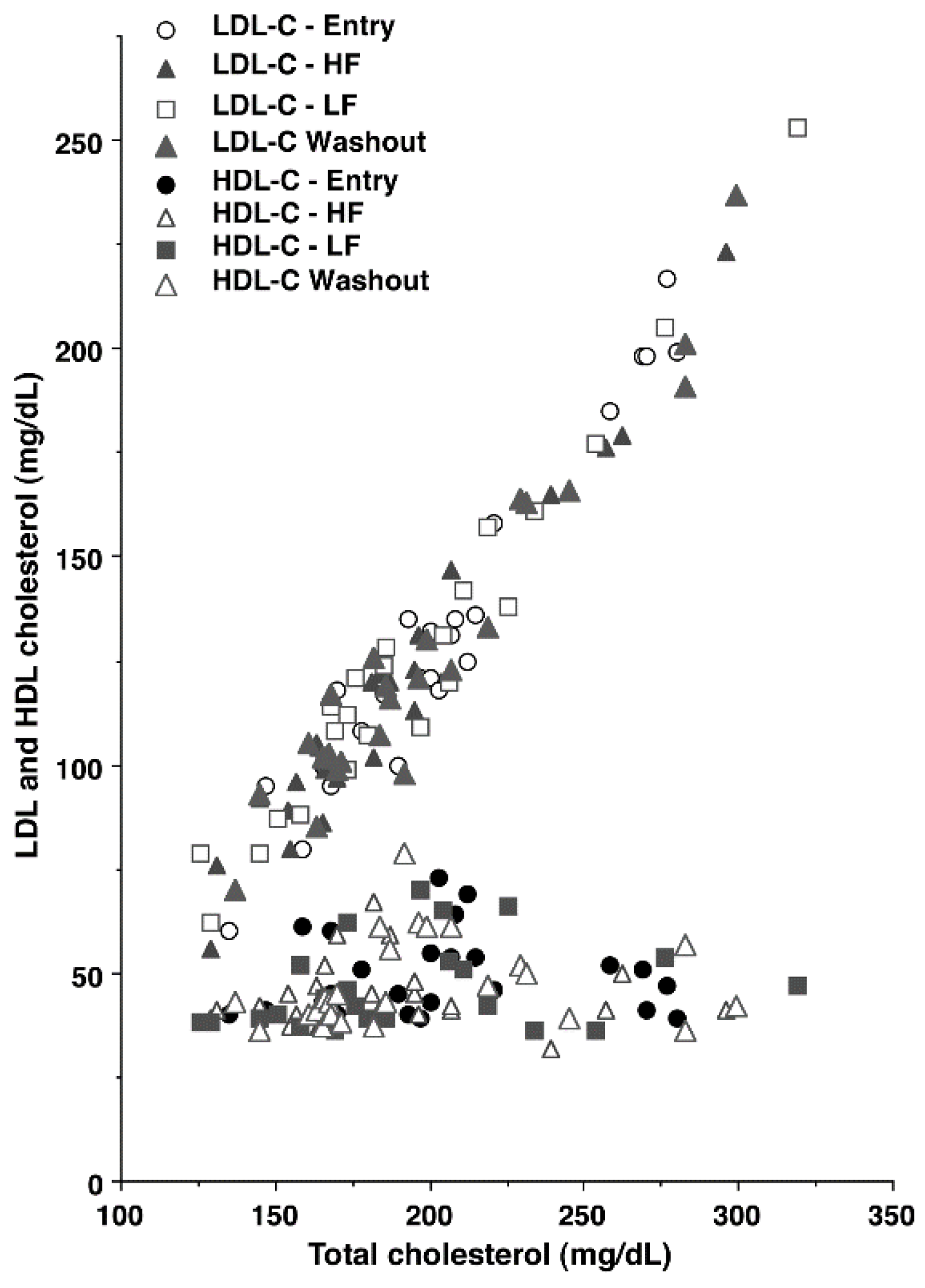 Nutrients 15 00337 g002