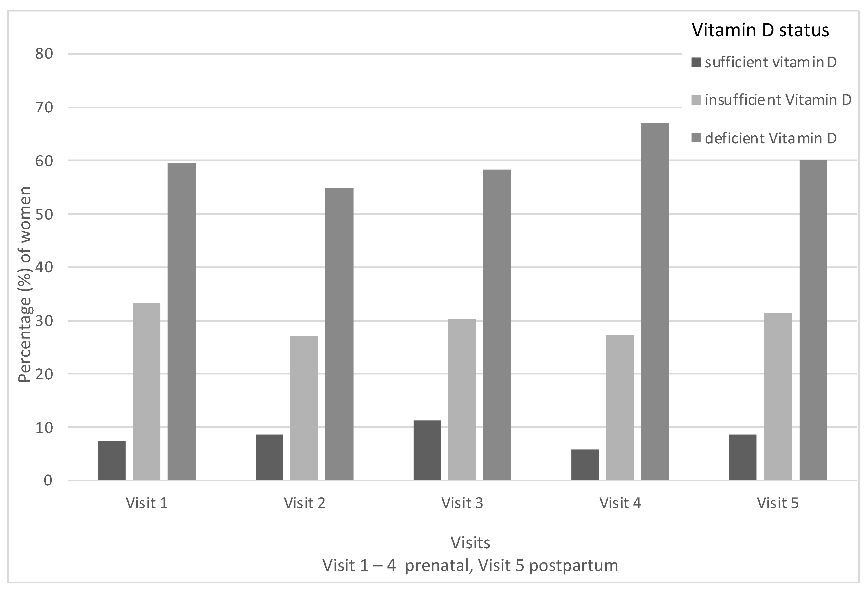 Nutrients 15 00339 g001 Nutrients 15 00339 g001