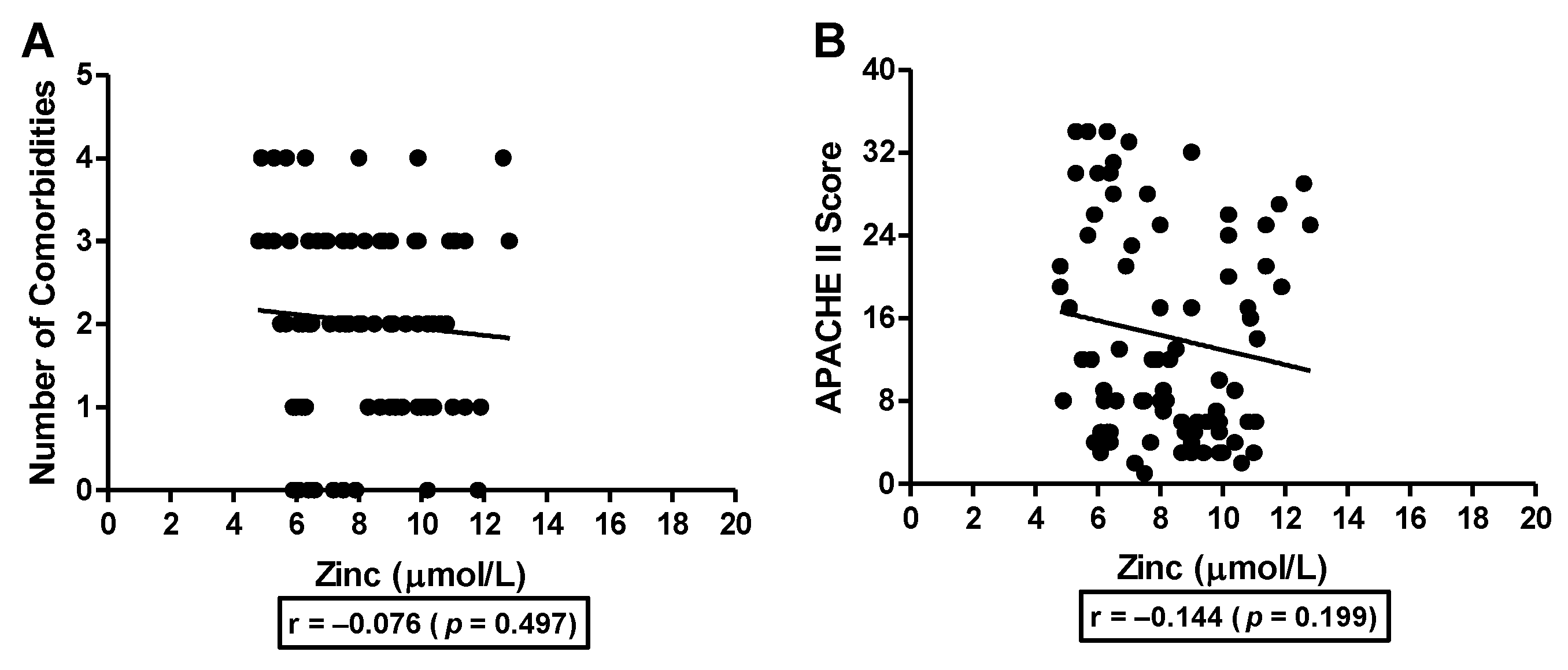 Nutrients 15 00340 g004 Nutrients 15 00340 g004