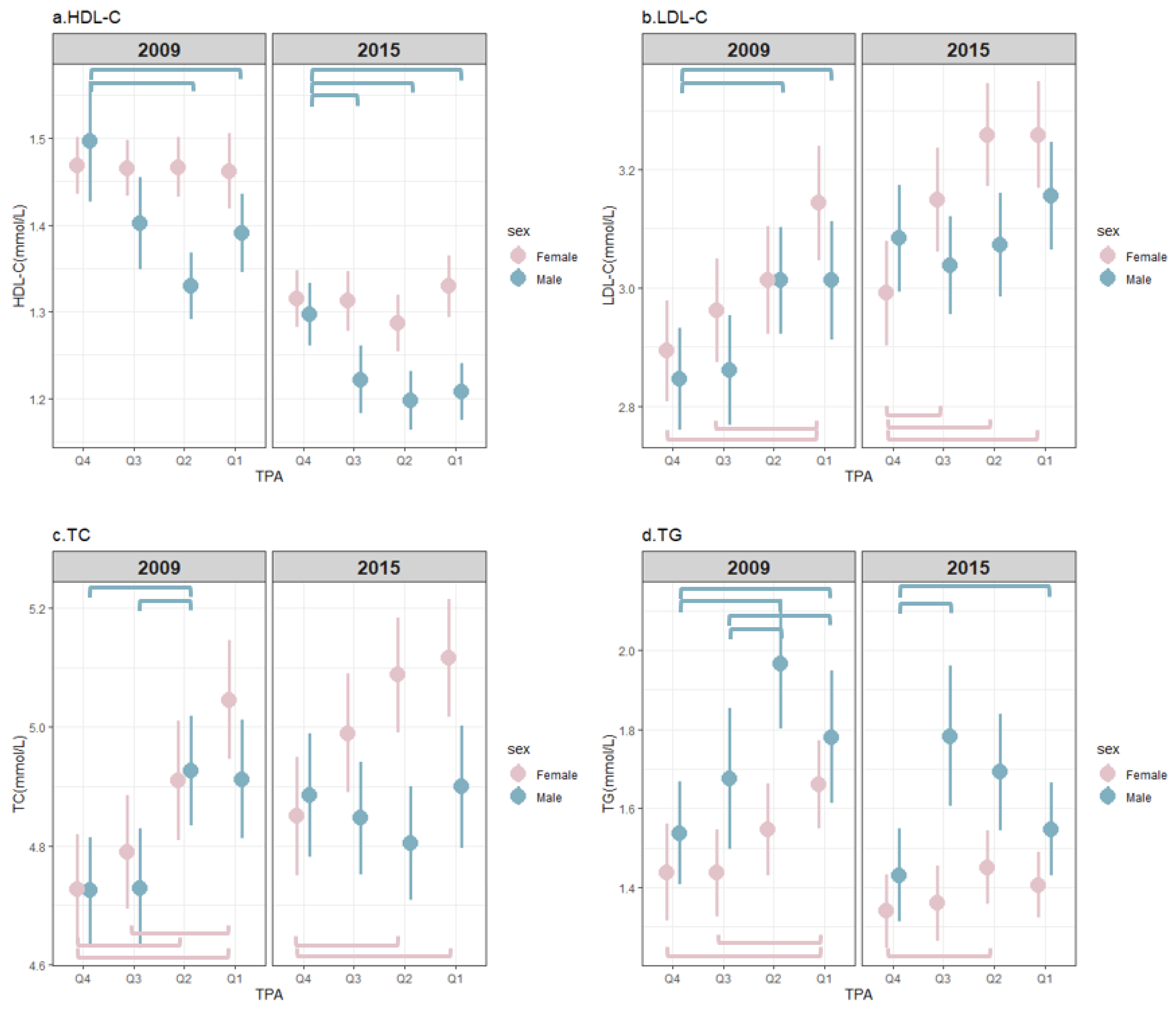 Nutrients 15 00341 g002 Nutrients 15 00341 g002