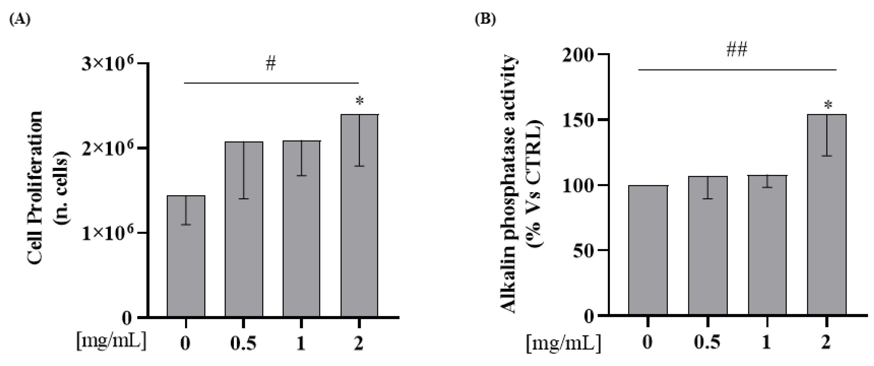 Nutrients 15 00344 g004 Nutrients 15 00344 g004