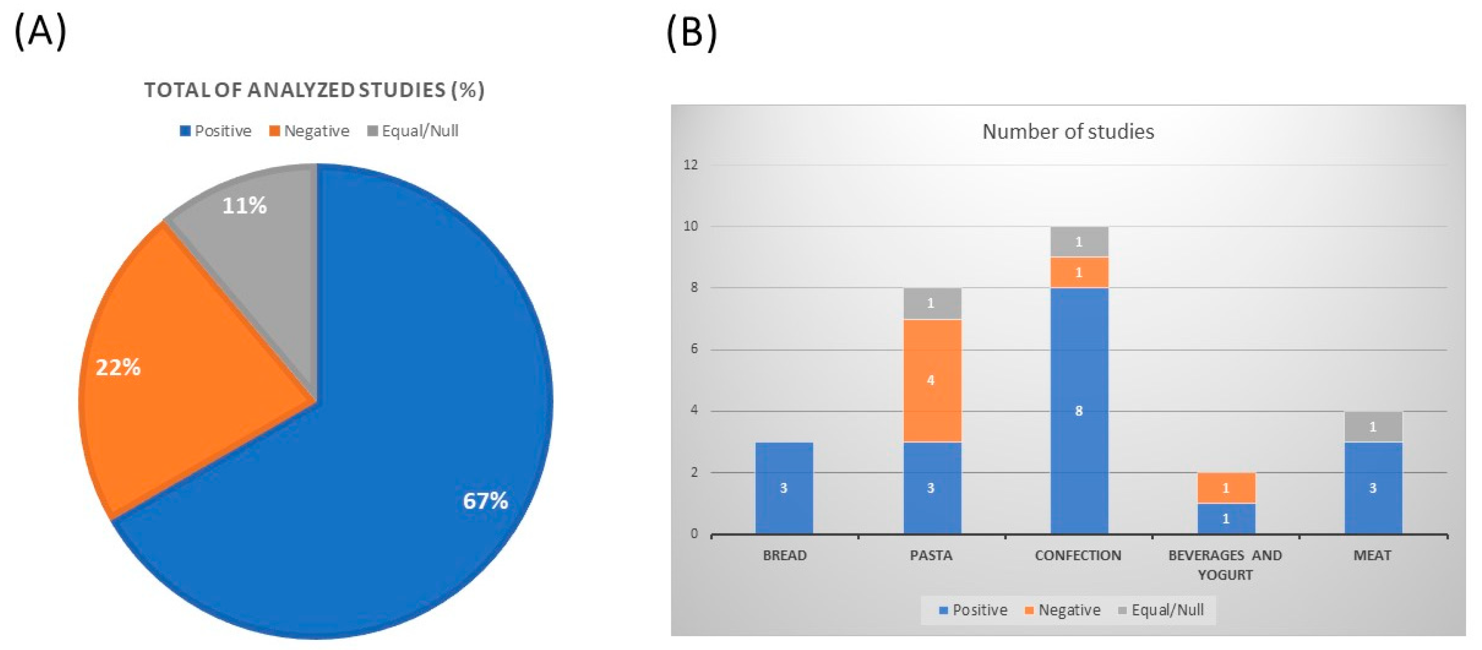 Nutrients 15 00351 g001
