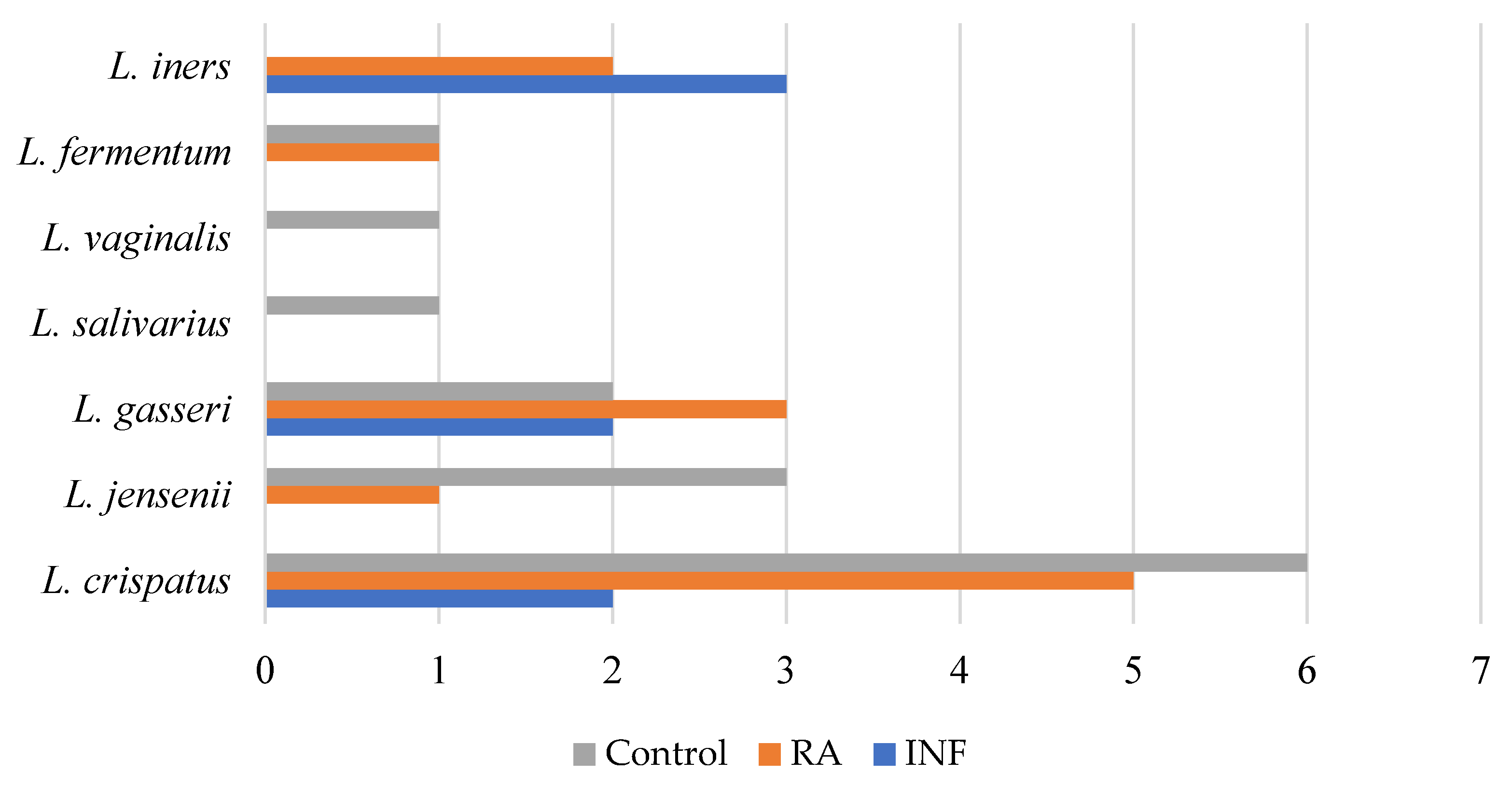 Nutrients 15 00362 g001 Nutrients 15 00362 g001