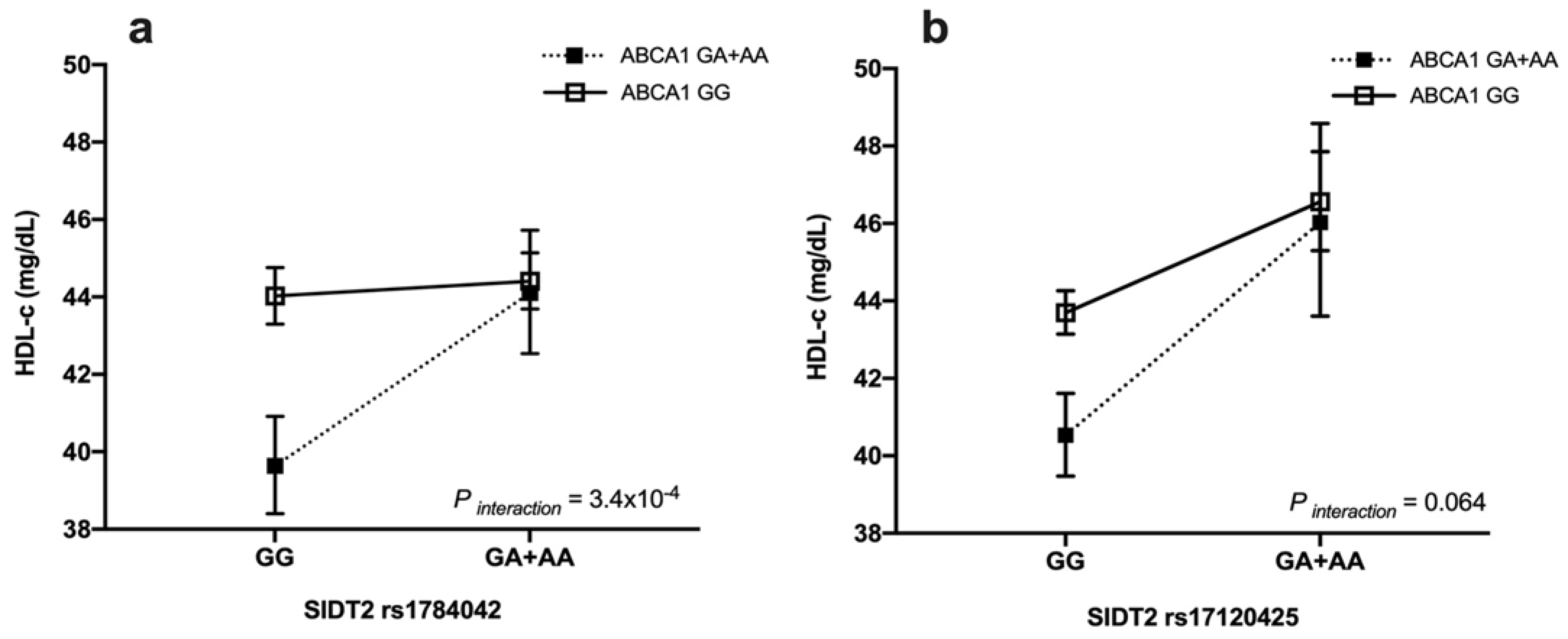 Nutrients 15 00370 g001 Nutrients 15 00370 g001
