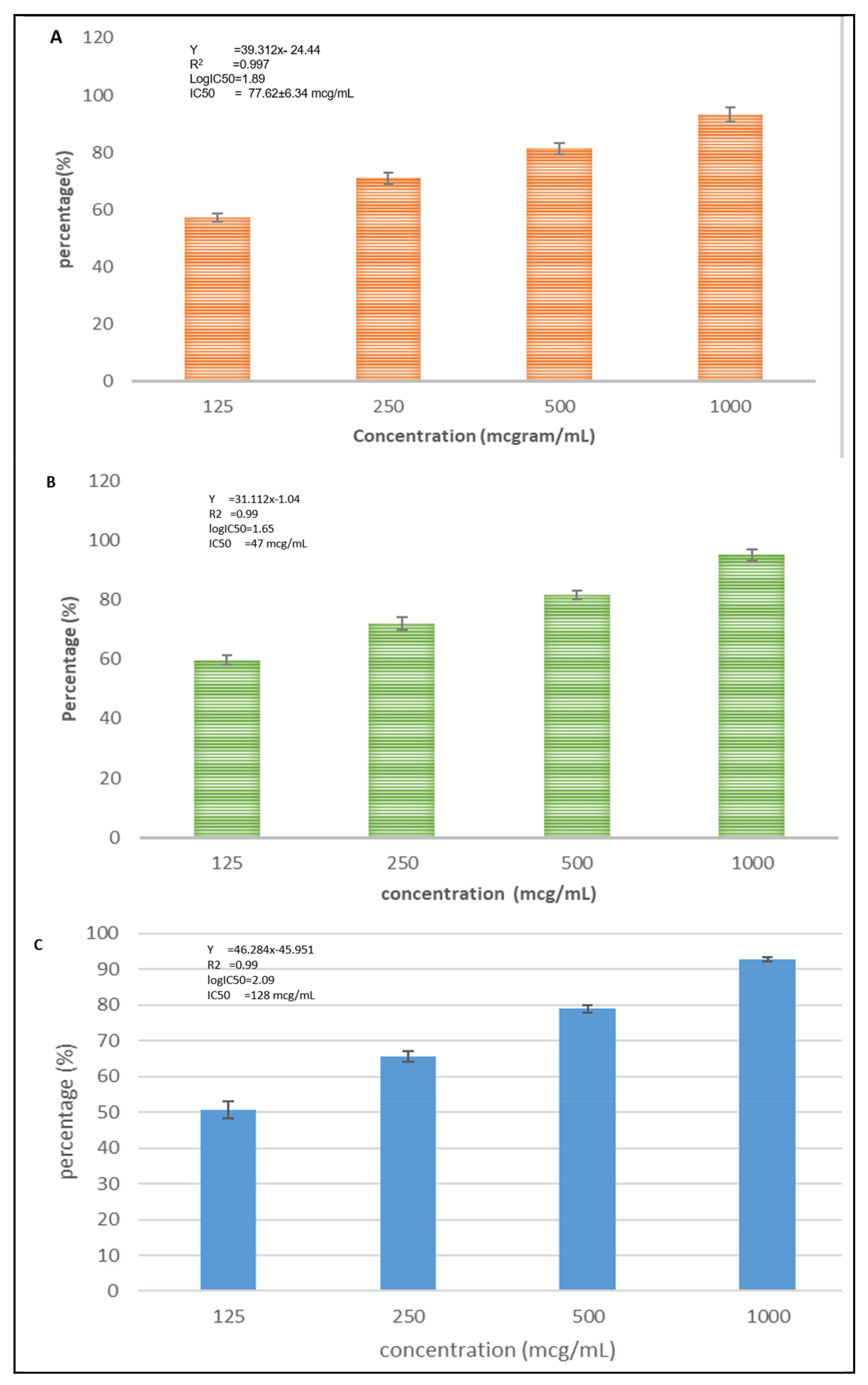 Nutrients 15 00371 g003 Nutrients 15 00371 g003