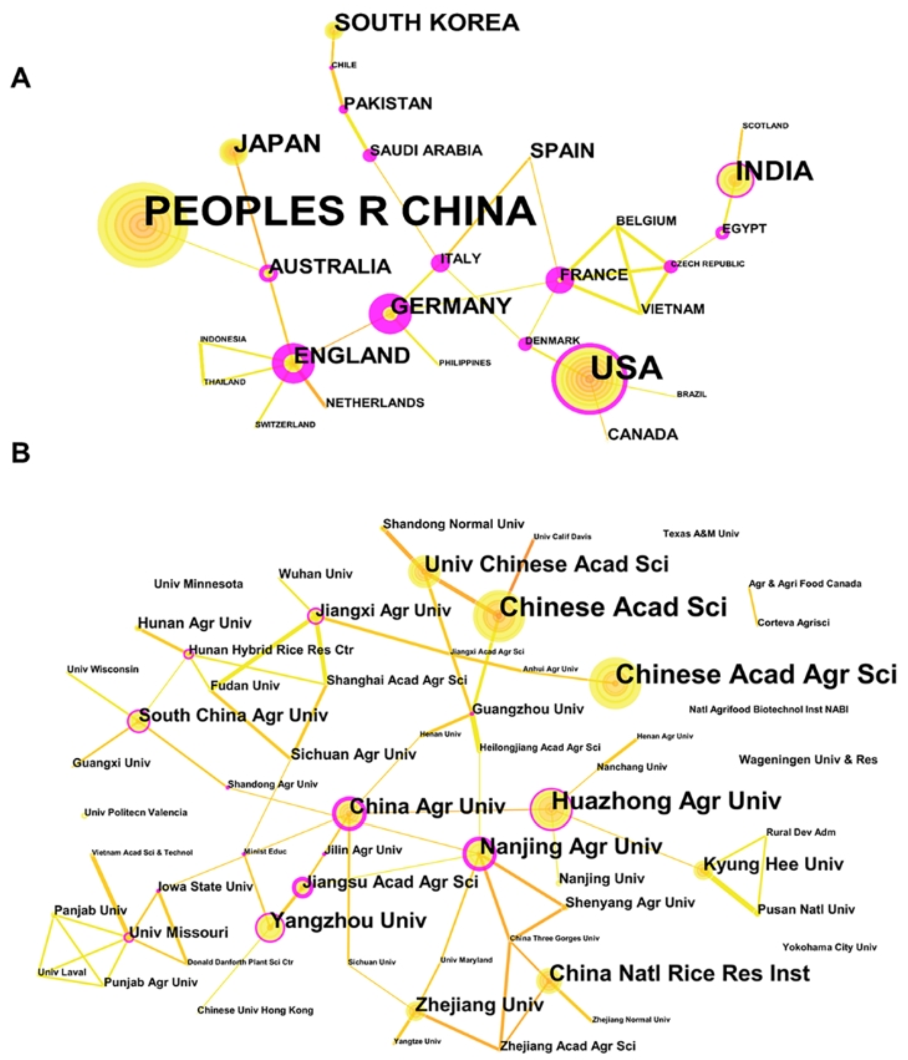 Nutrients 15 00373 g002 Nutrients 15 00373 g002