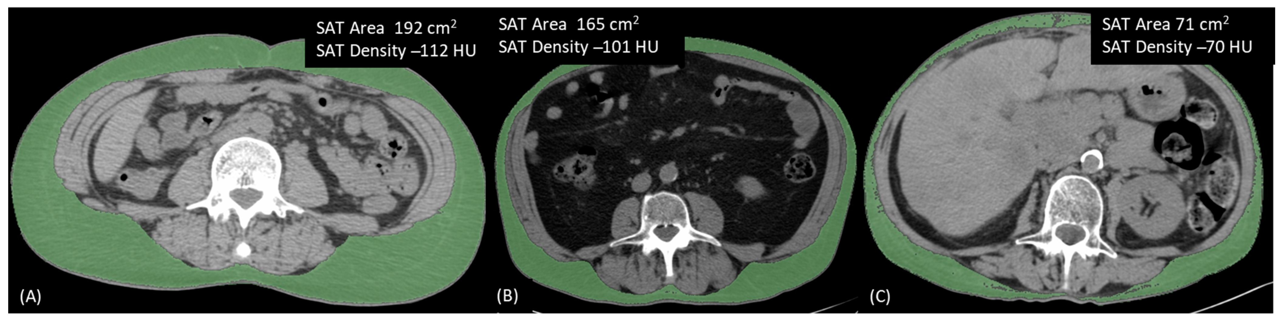 Nutrients 15 00374 g003 Nutrients 15 00374 g003