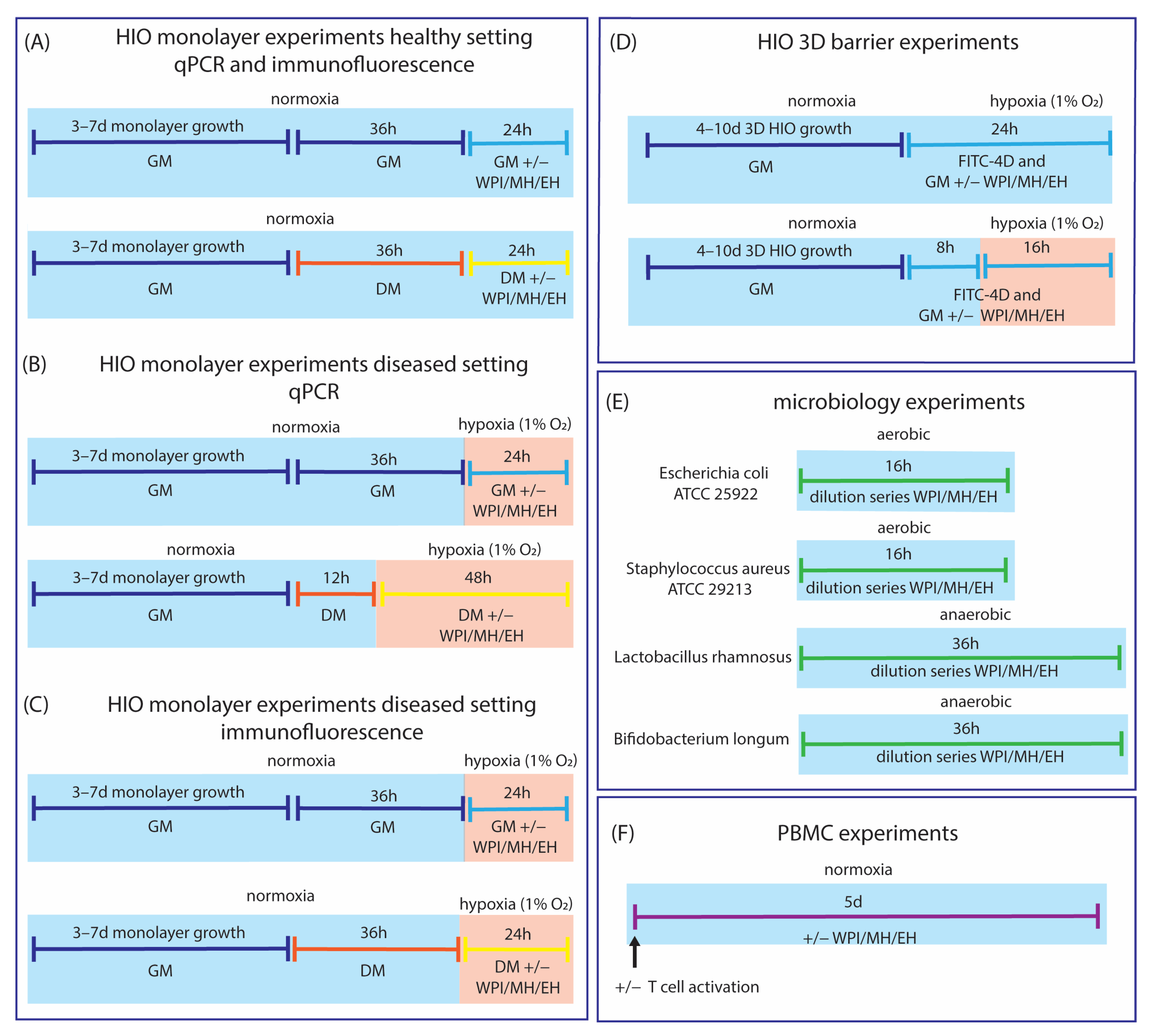 Nutrients 15 00393 g001 Nutrients 15 00393 g001