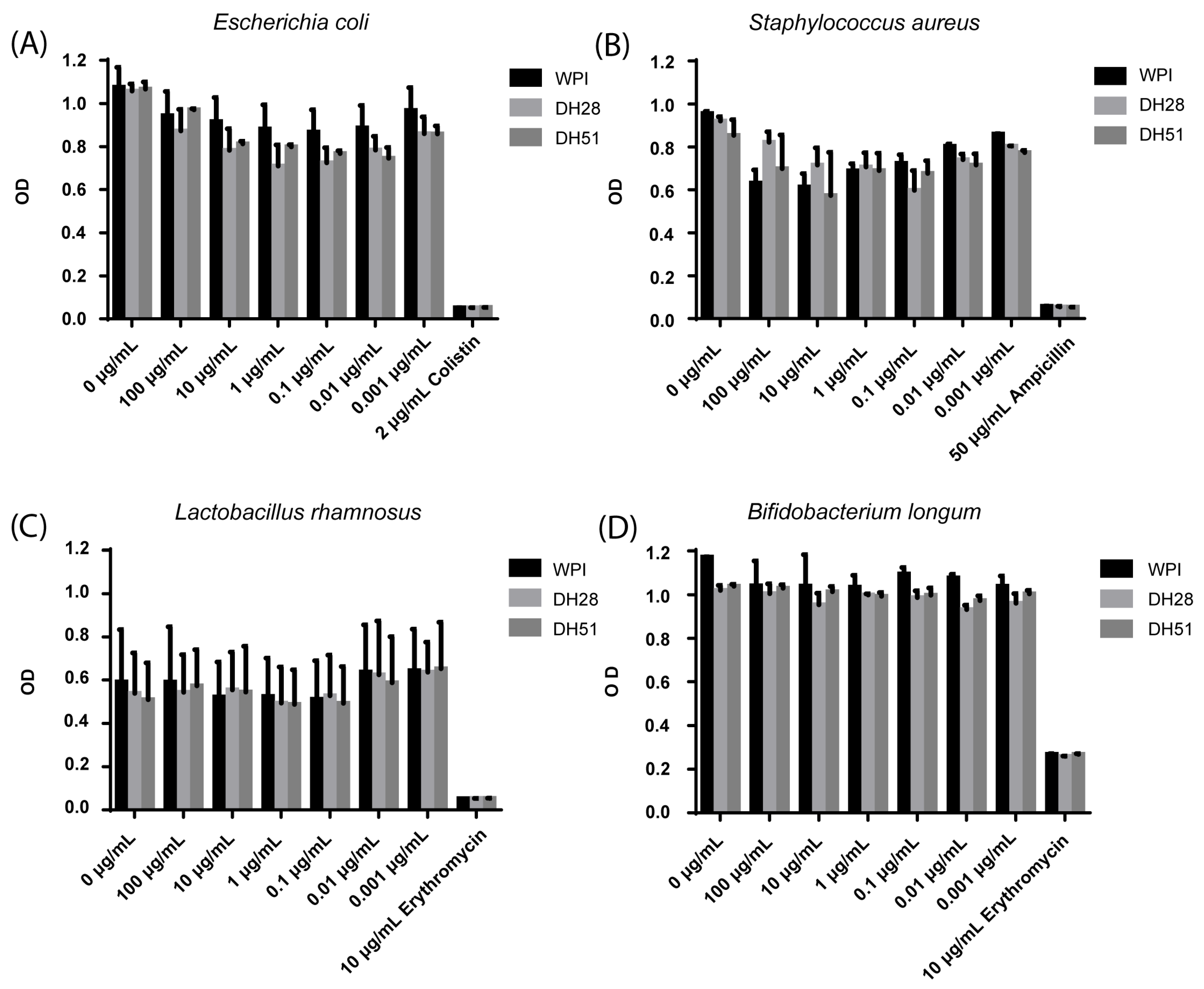 Nutrients 15 00393 g012 Nutrients 15 00393 g012