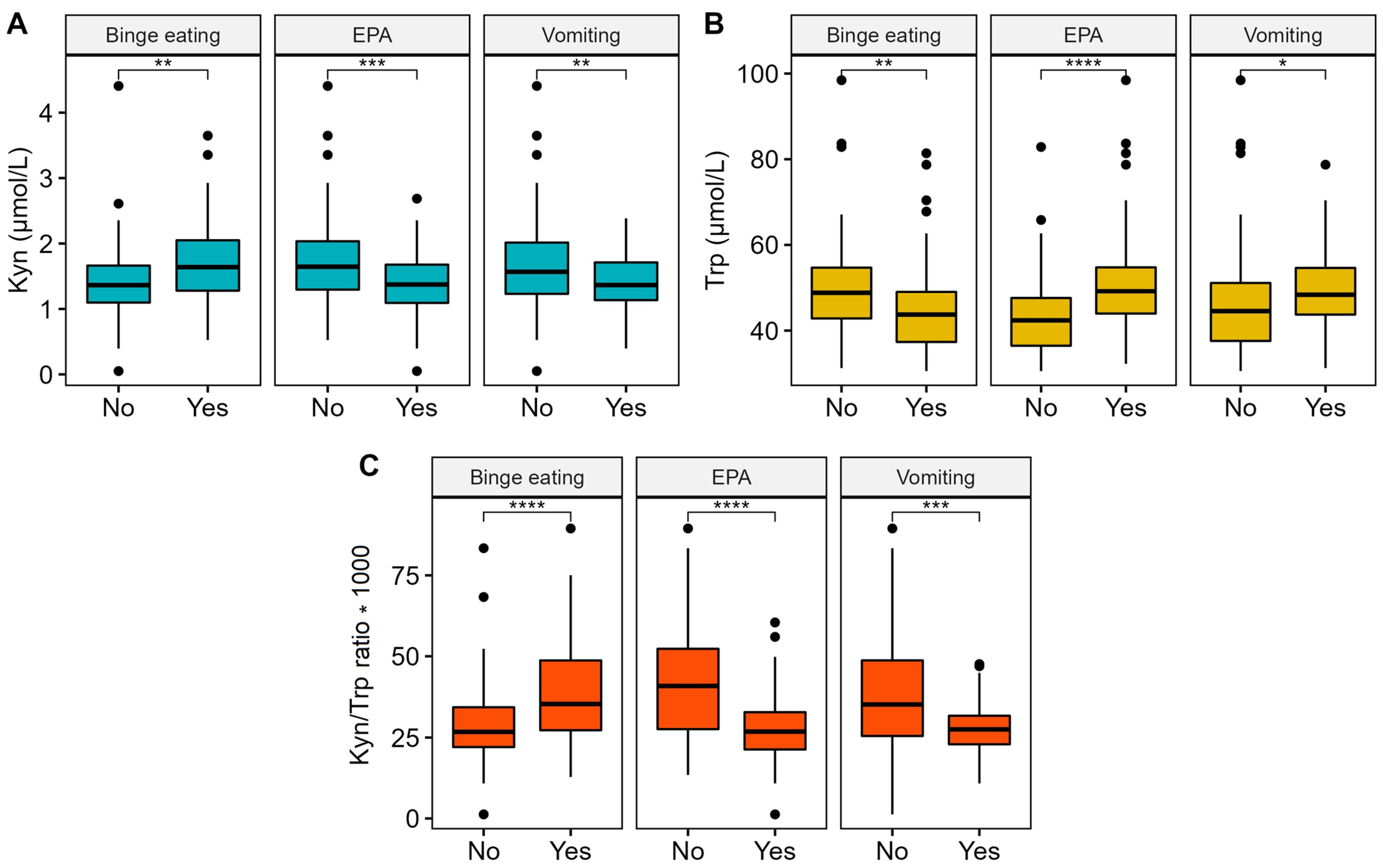 Nutrients 15 00406 g002
