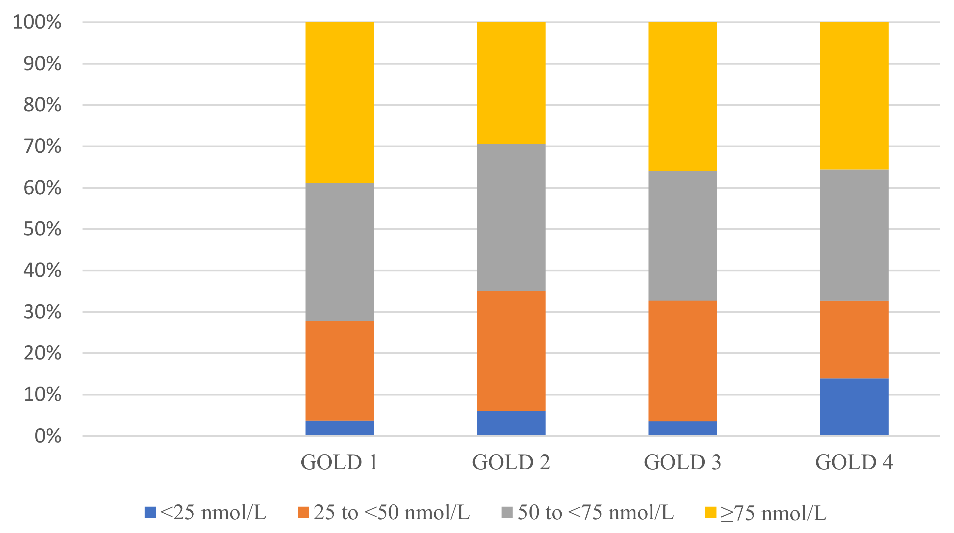 Nutrients 15 00426 g003 Nutrients 15 00426 g003