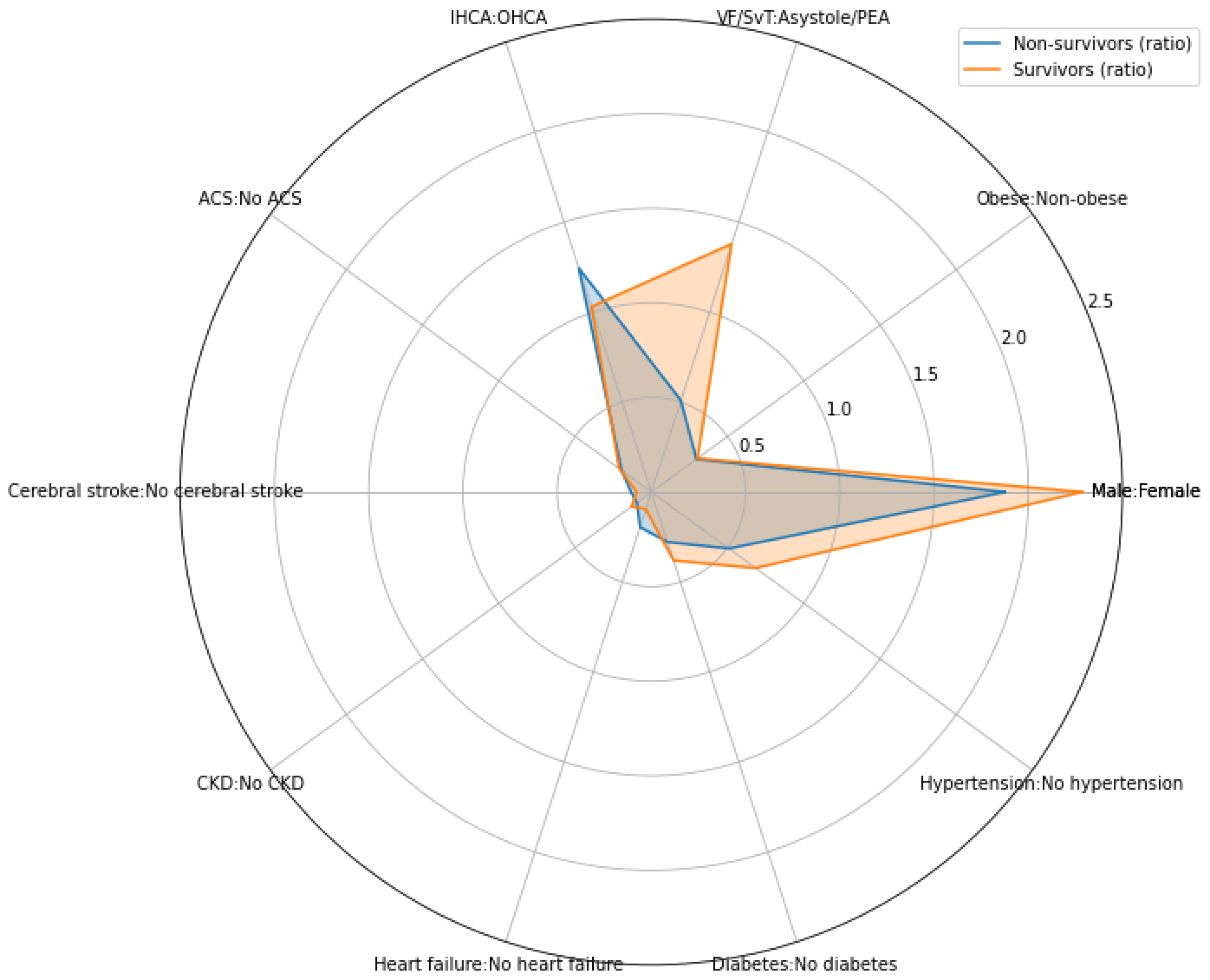Nutrients 15 00436 g002