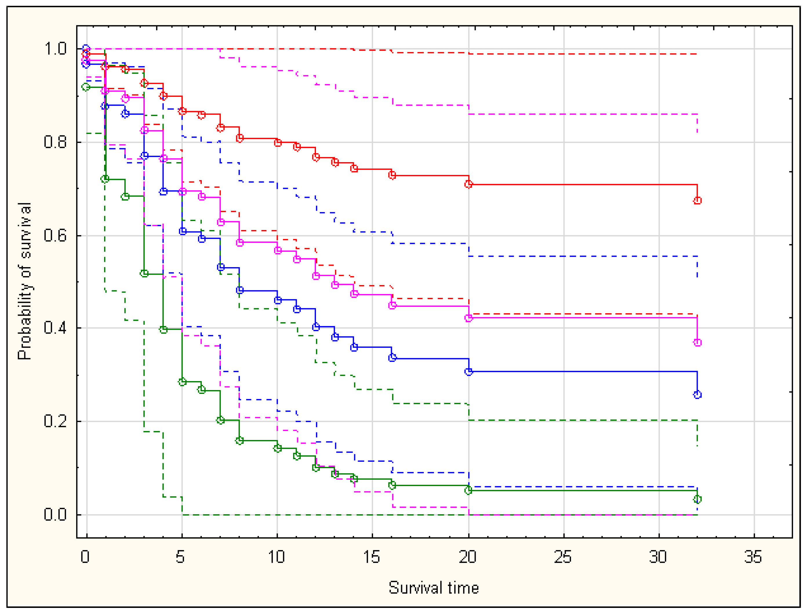 Nutrients 15 00436 g004
