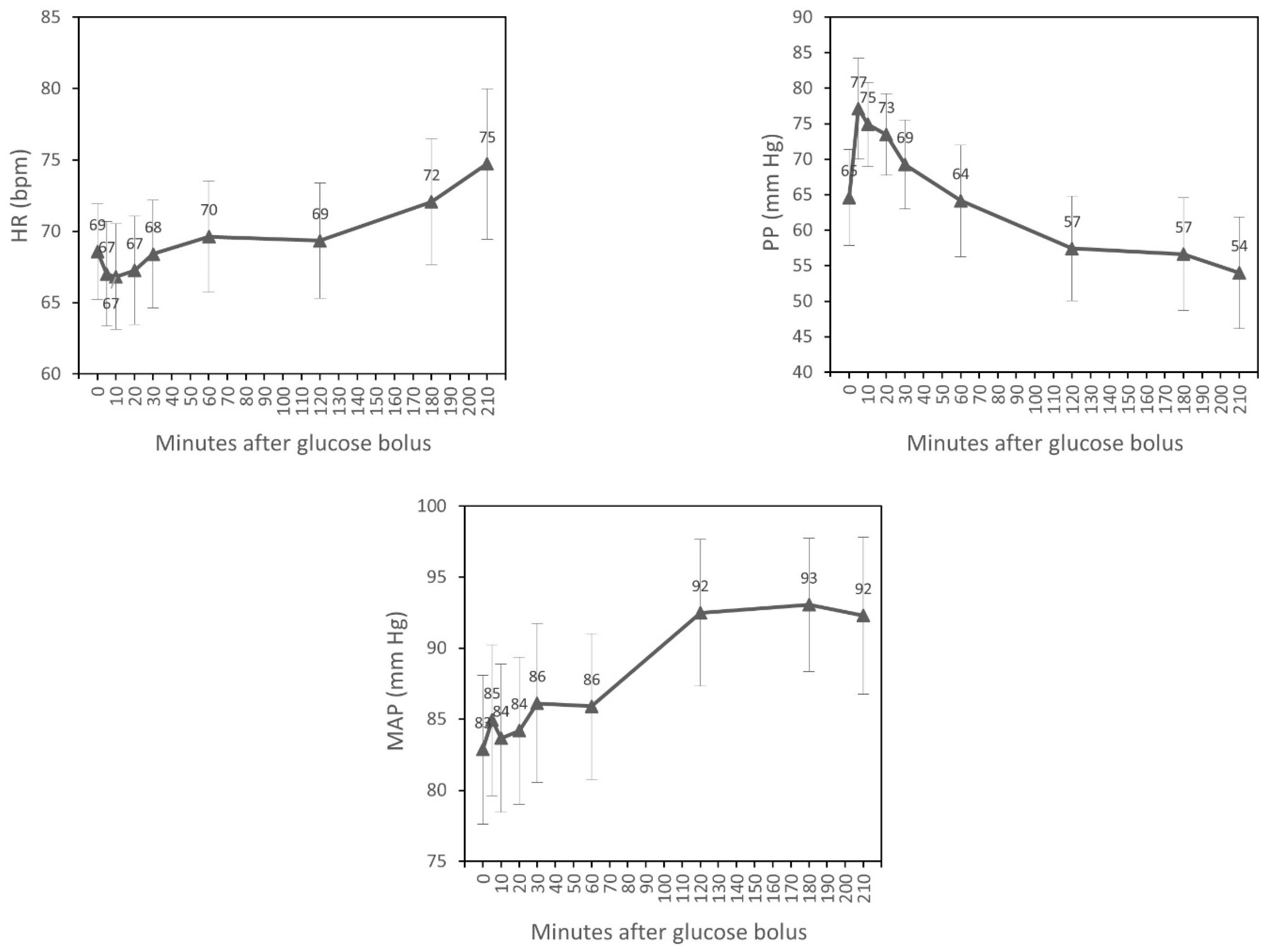 Nutrients 15 00437 g001b