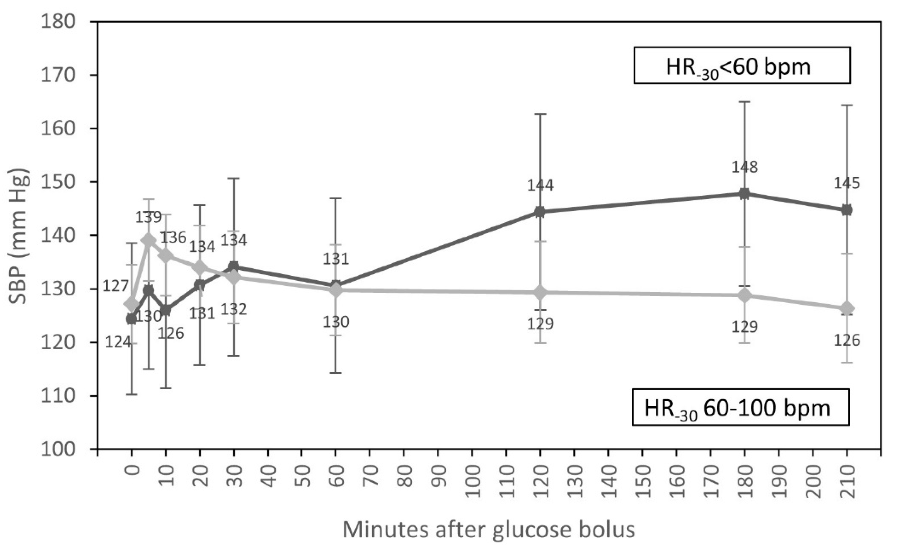 Nutrients 15 00437 g002