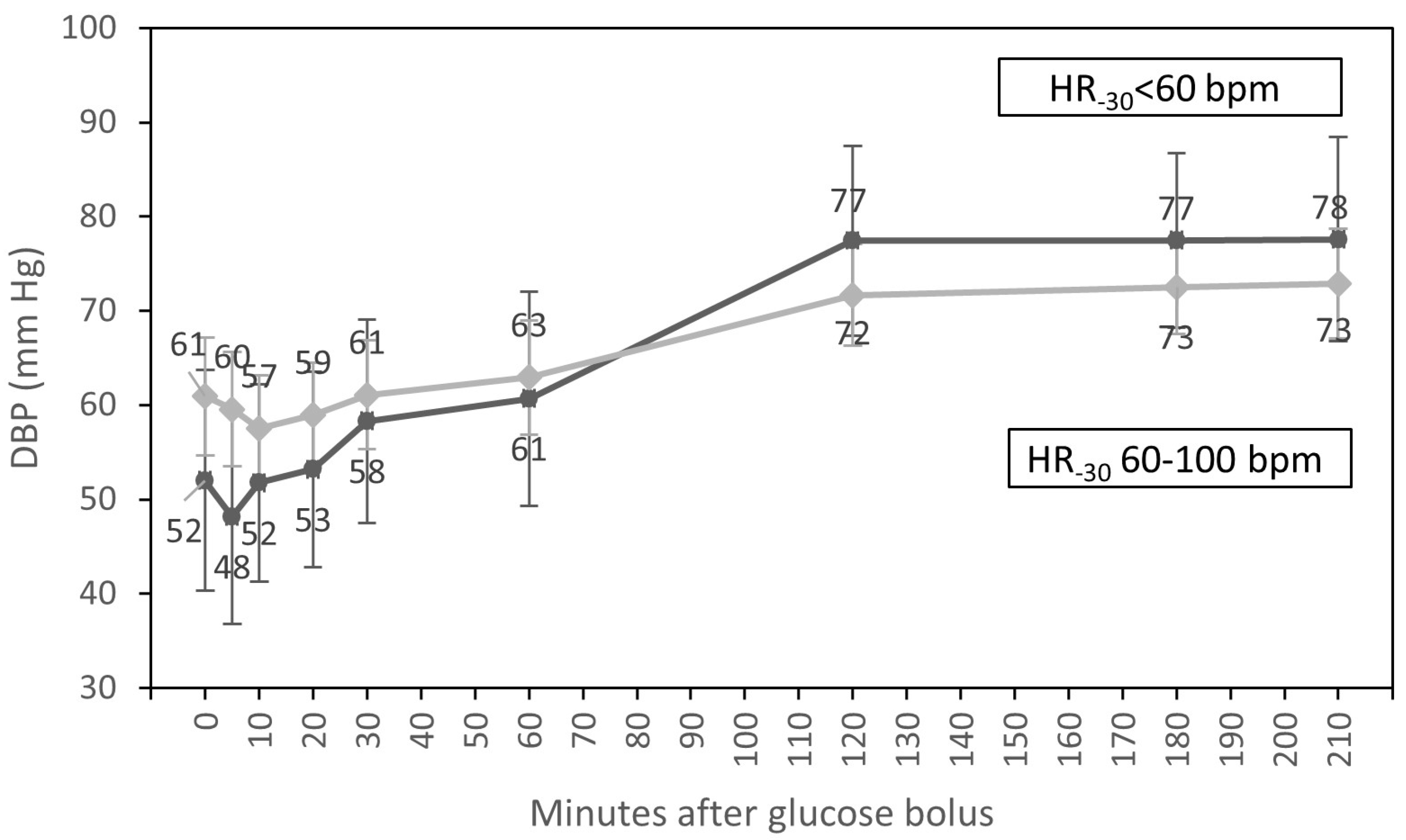 Nutrients 15 00437 g003