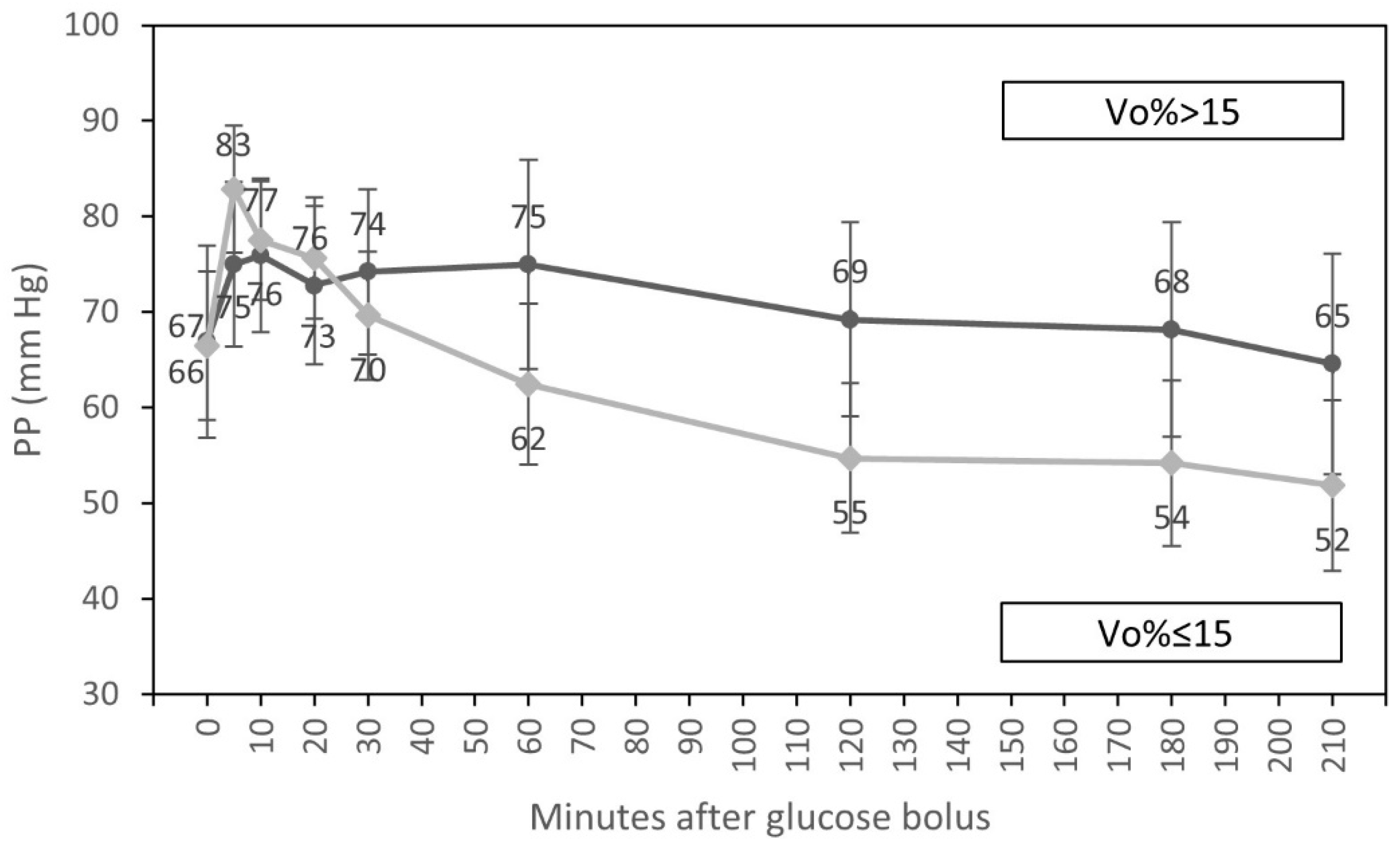 Nutrients 15 00437 g004