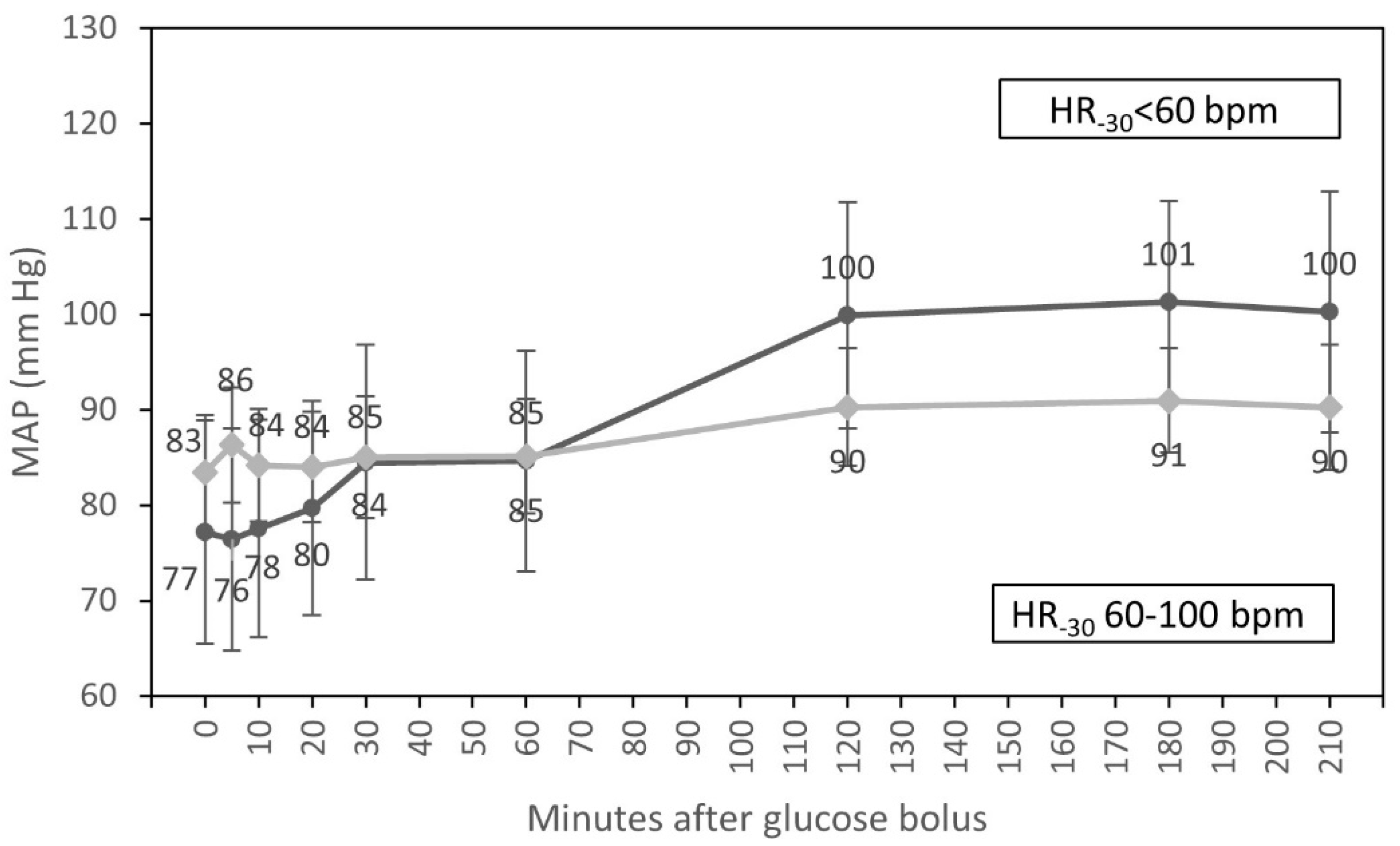 Nutrients 15 00437 g005
