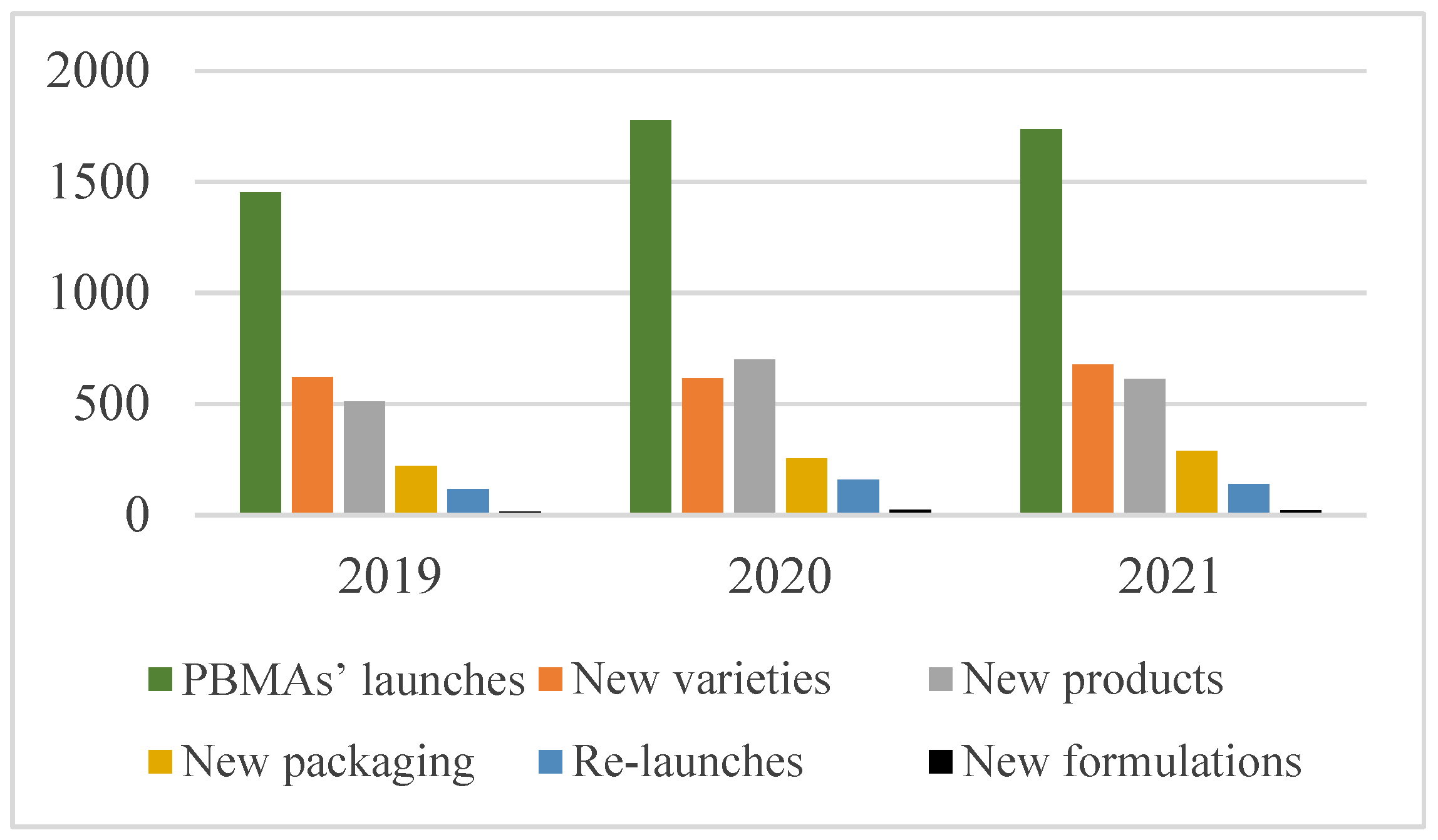 Nutrients 15 00452 g001