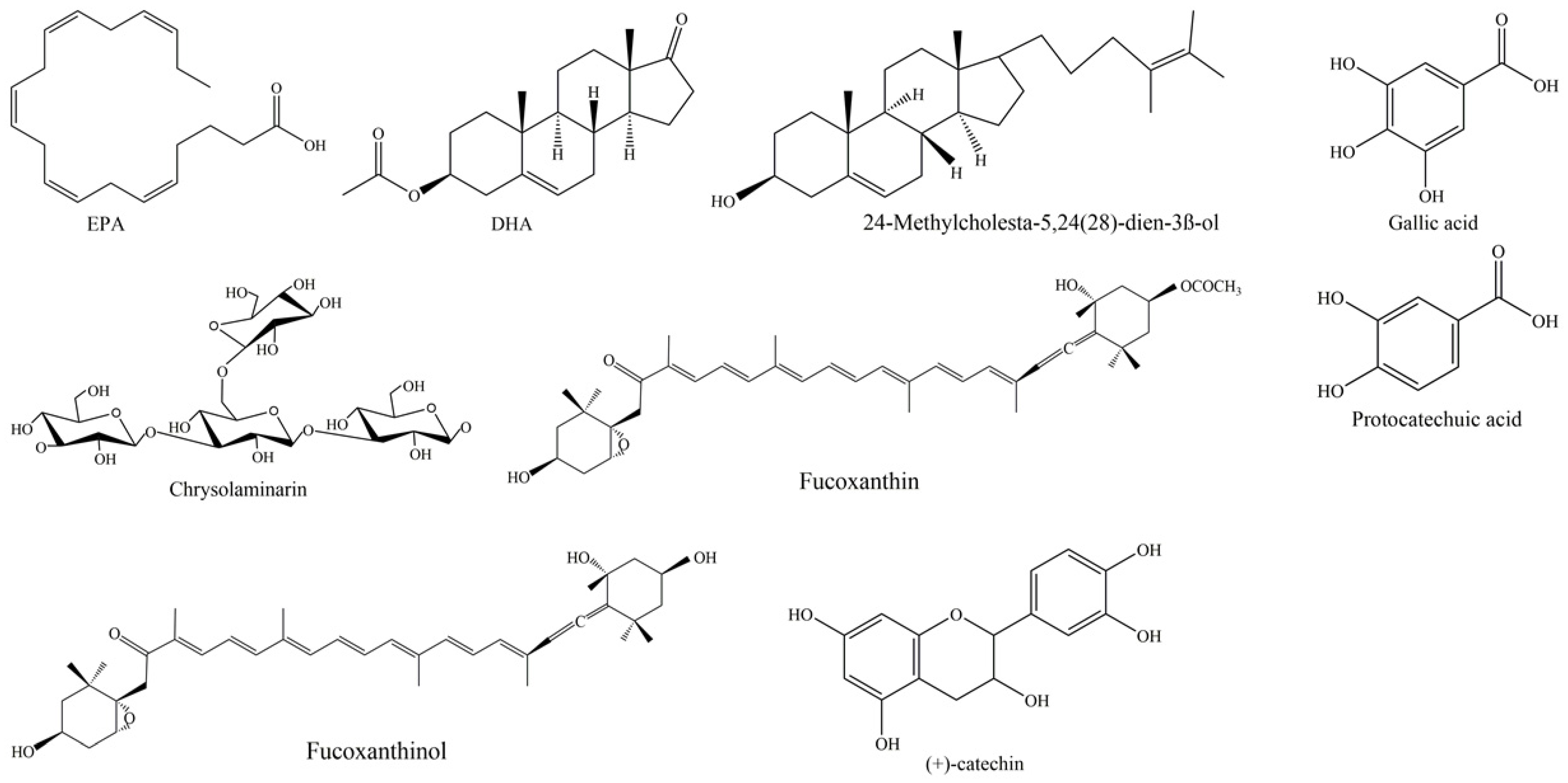 Nutrients 15 00464 g002 Nutrients 15 00464 g002