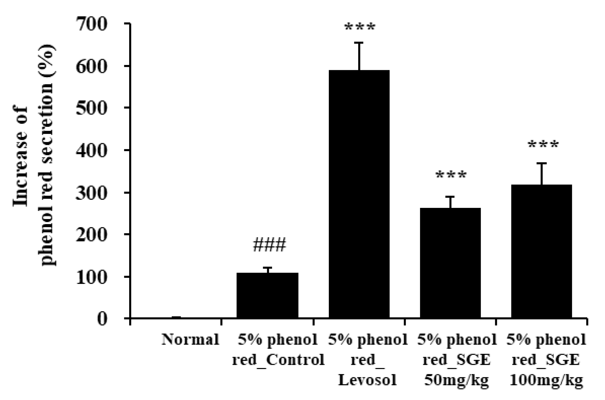 Nutrients 15 00468 g008