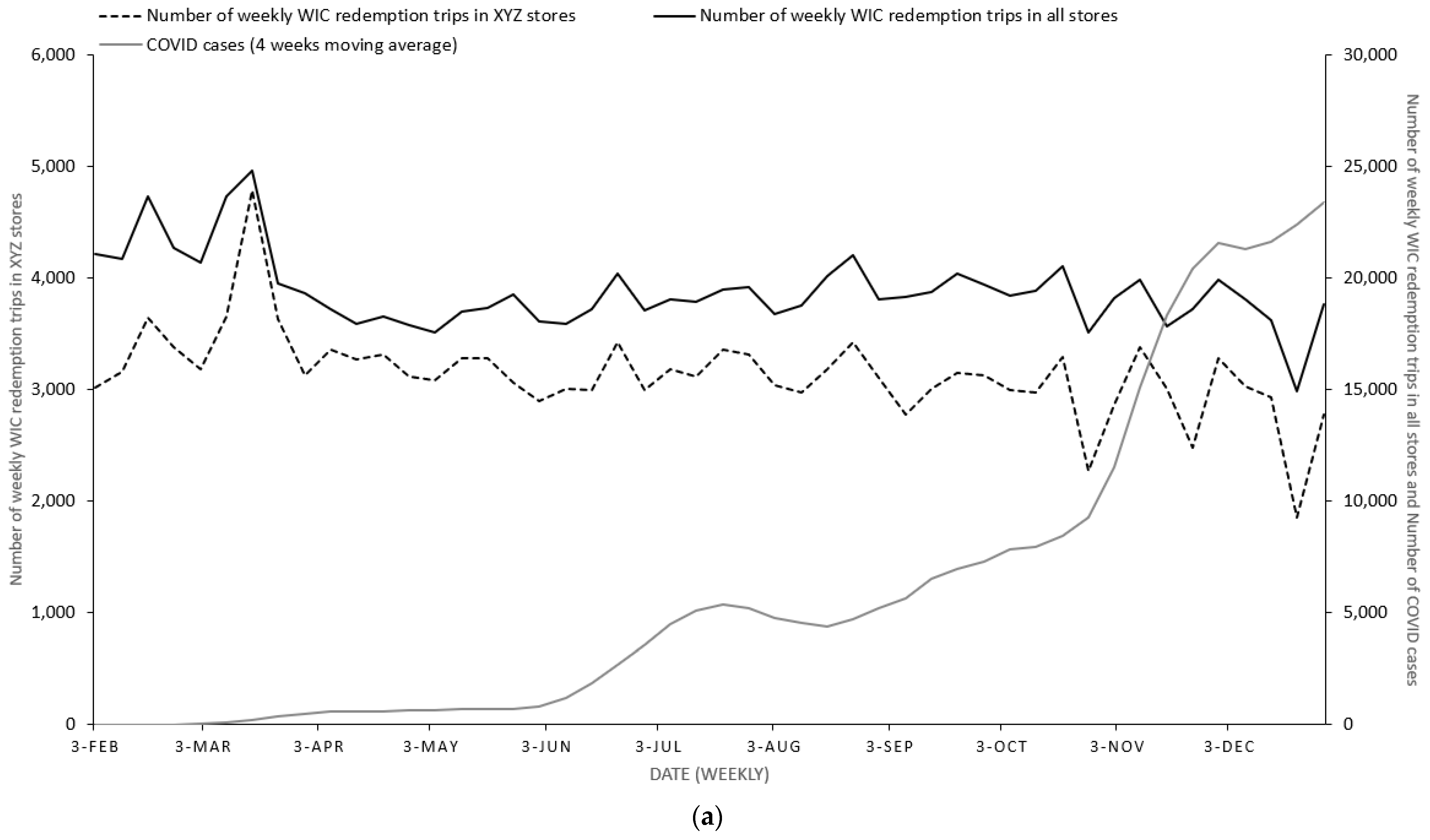 Nutrients 15 00478 g001a Nutrients 15 00478 g001a