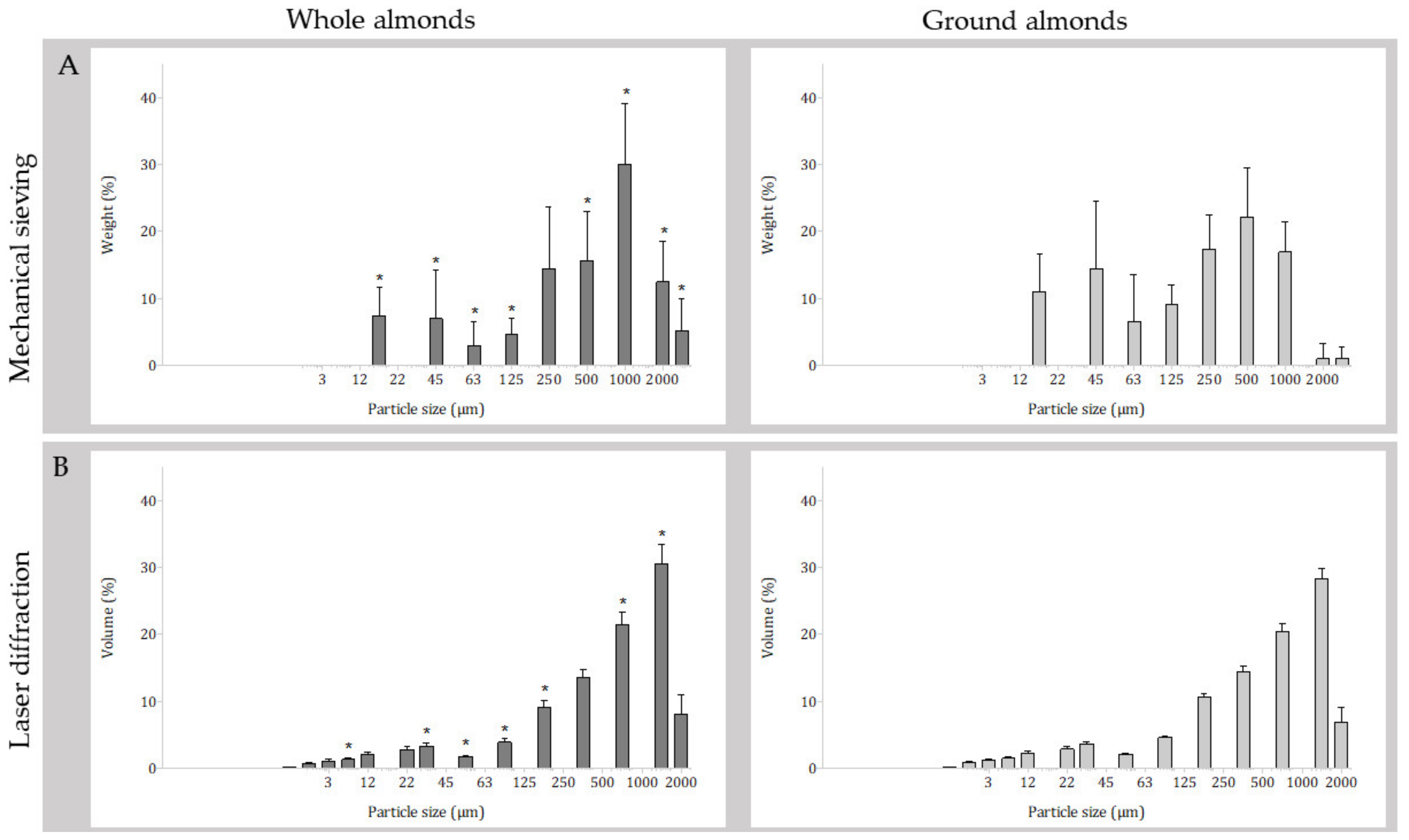 Nutrients 15 00489 g002 Nutrients 15 00489 g002