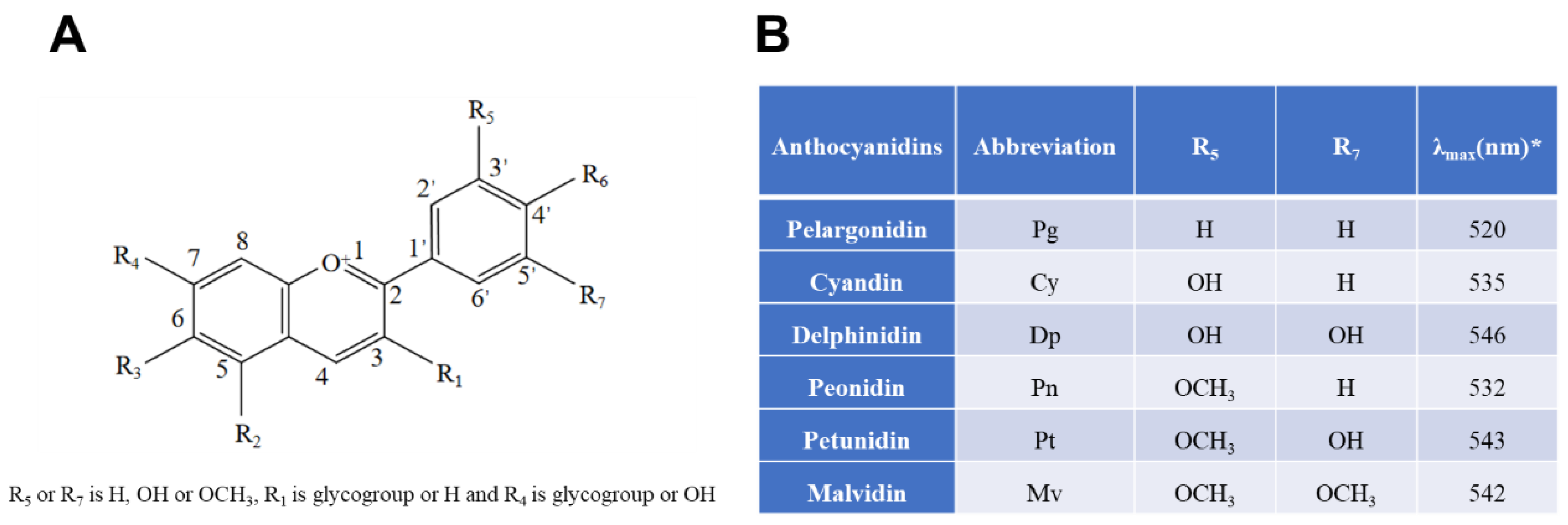 Nutrients 15 00496 g001 Nutrients 15 00496 g001