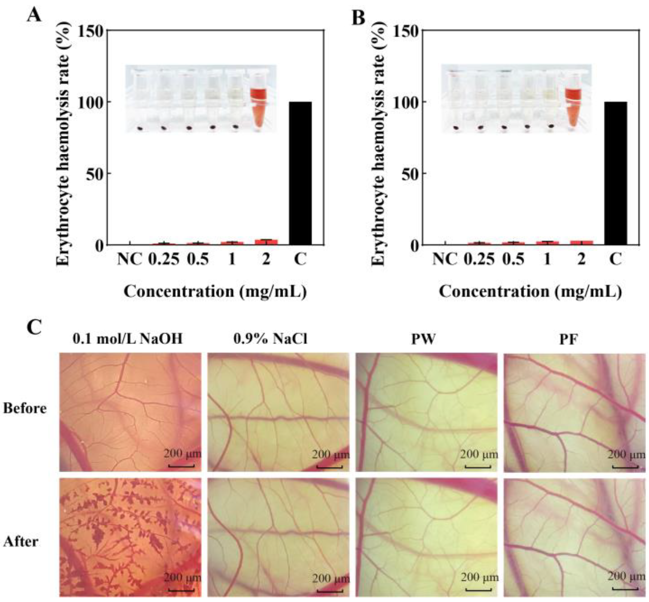 Nutrients 15 00501 g009 Nutrients 15 00501 g009